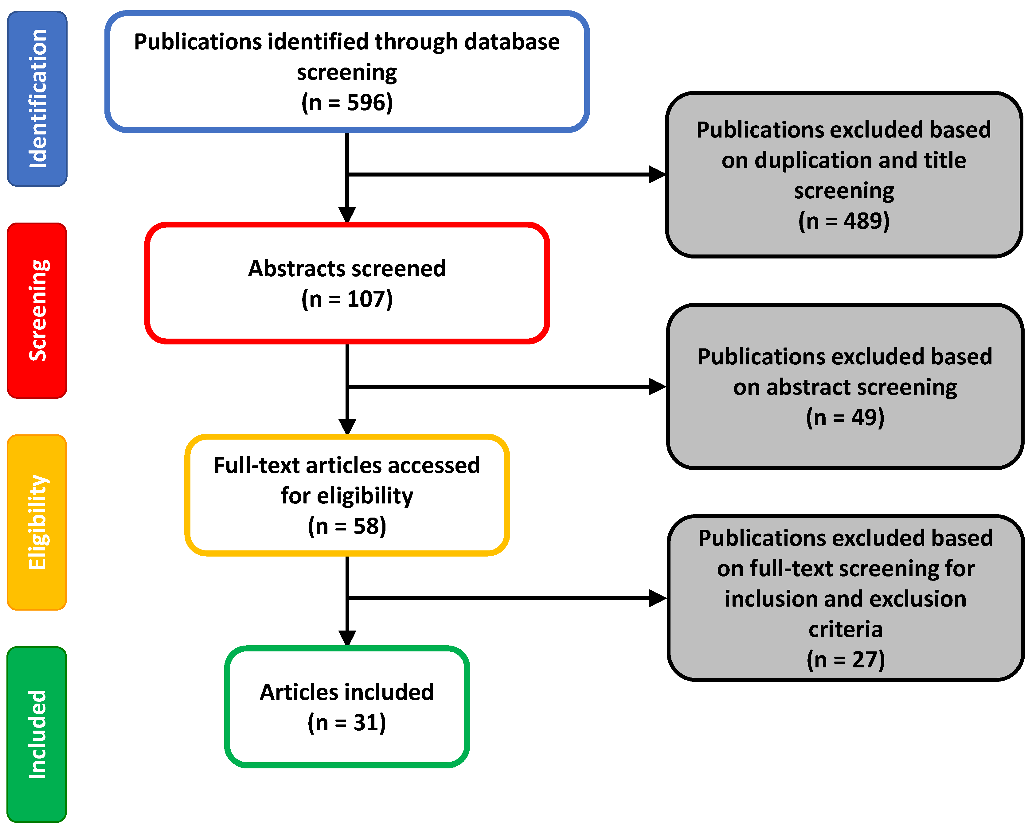 Bioengineering 10 00497 g001 Bioengineering 10 00497 g001