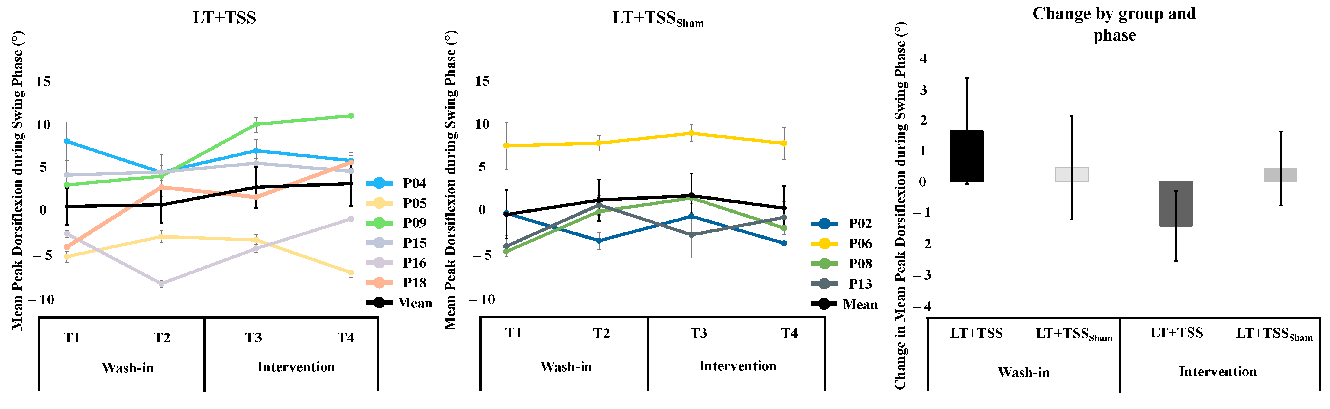 Bioengineering 10 00528 g002 Bioengineering 10 00528 g002