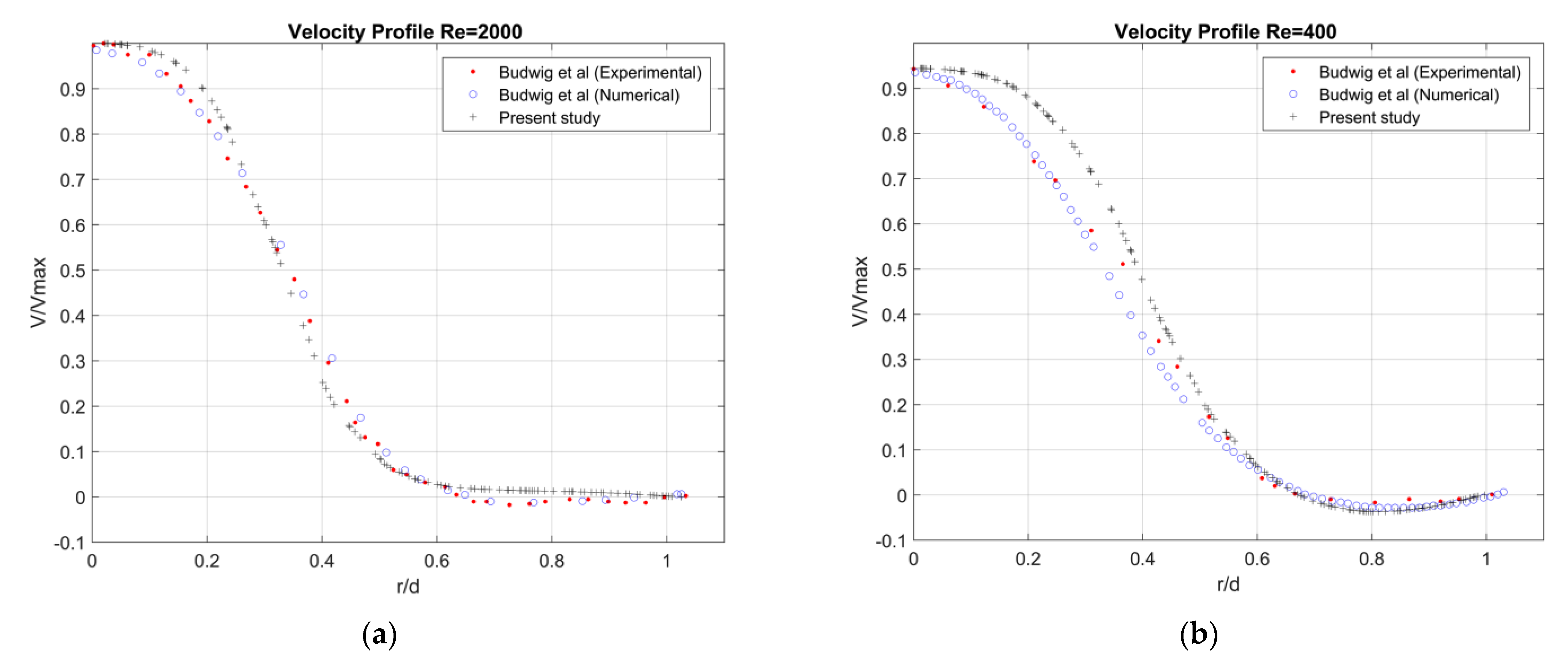 Bioengineering 10 00540 g0a2