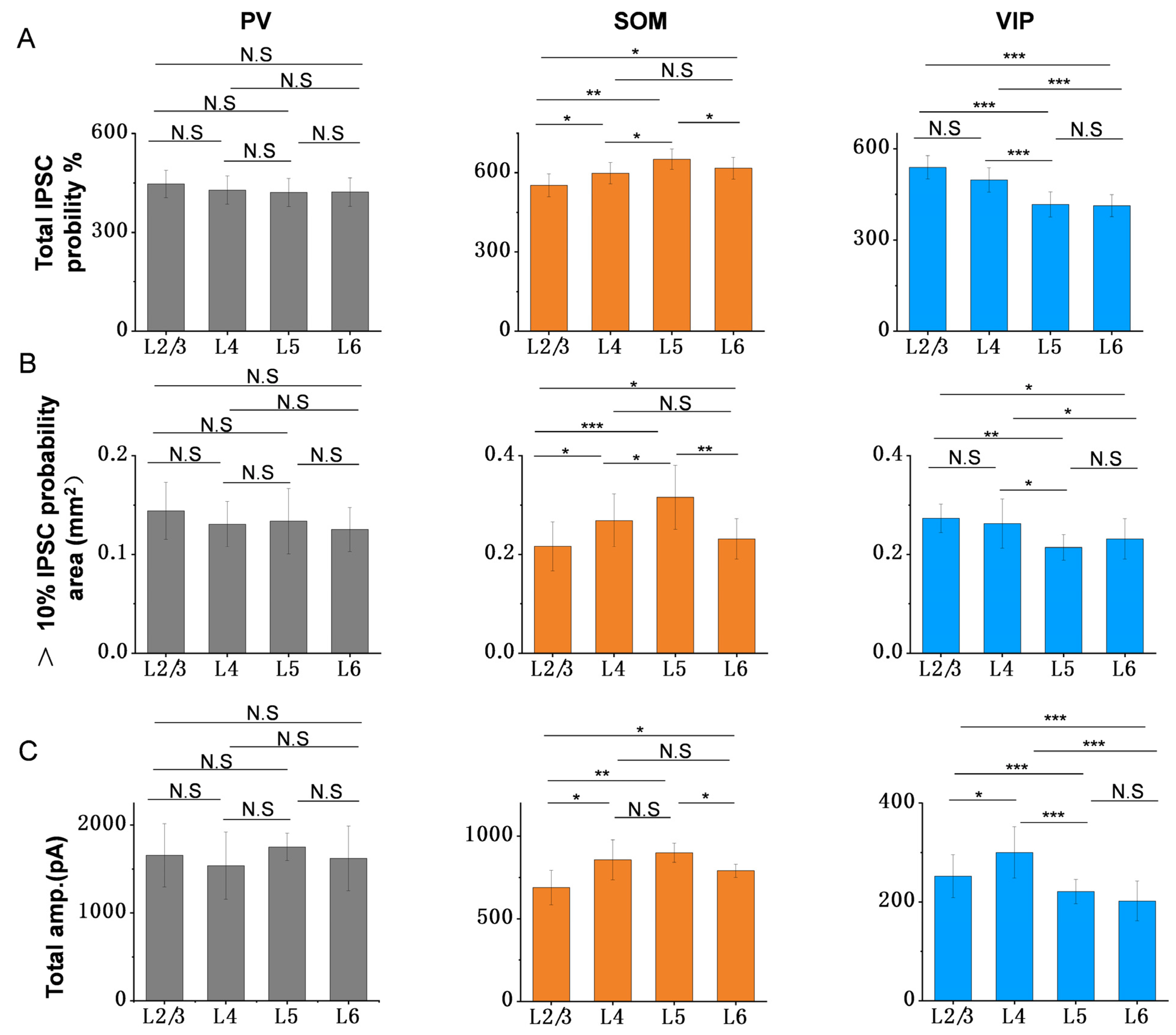 Bioengineering 10 00547 g004