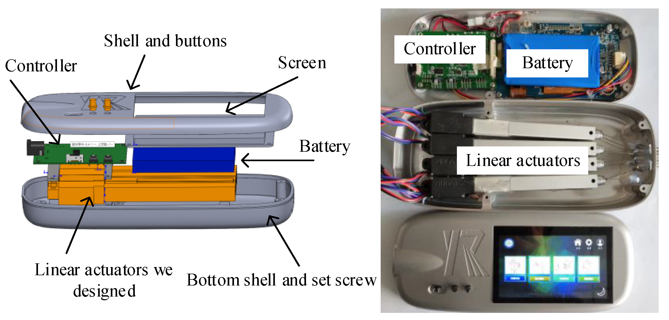 Bioengineering 10 00557 g002a Bioengineering 10 00557 g002a