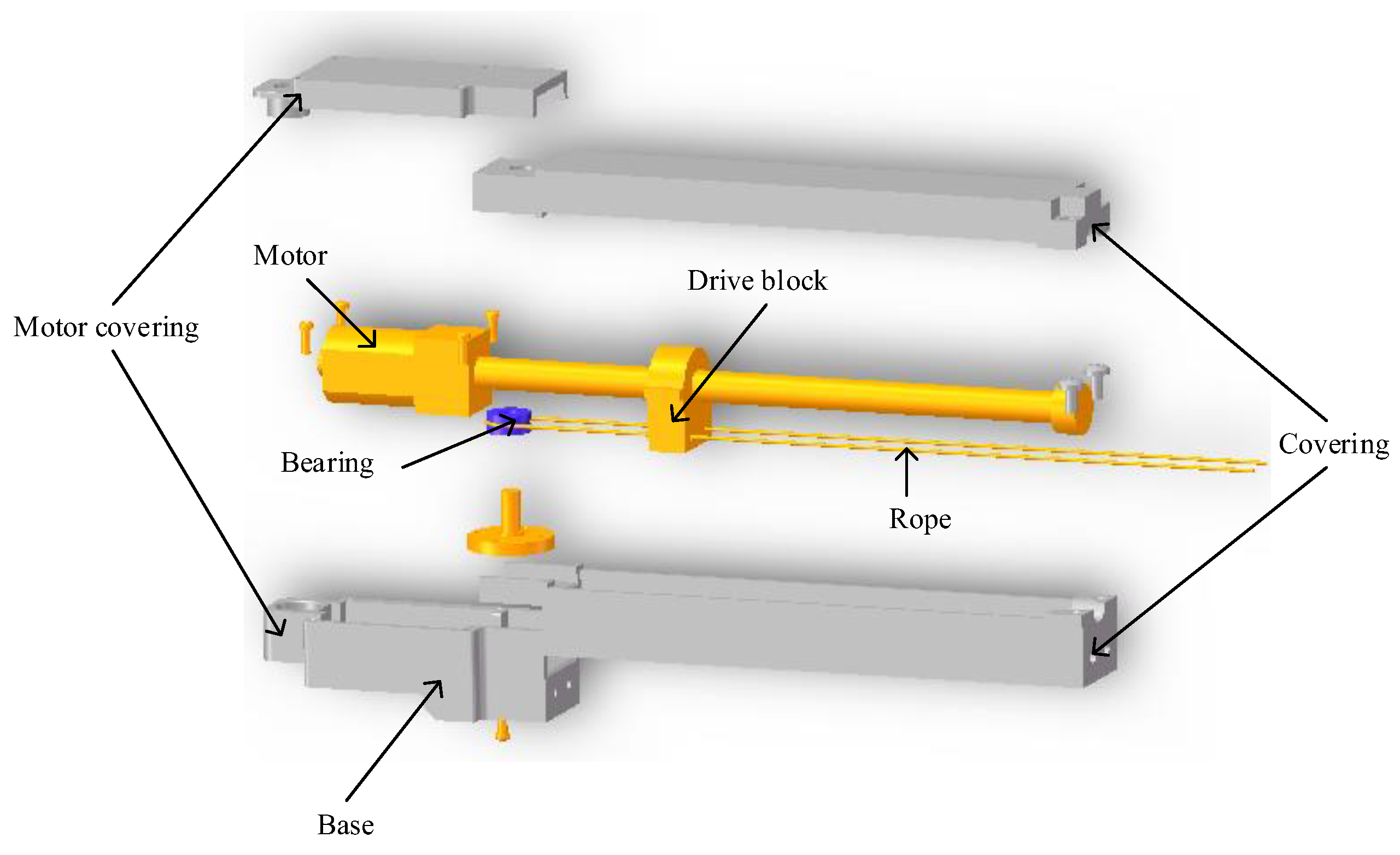 Bioengineering 10 00557 g005 Bioengineering 10 00557 g005