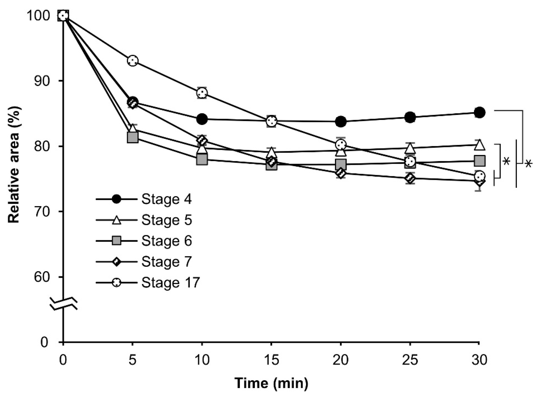 Bioengineering 10 00563 g005 Bioengineering 10 00563 g005