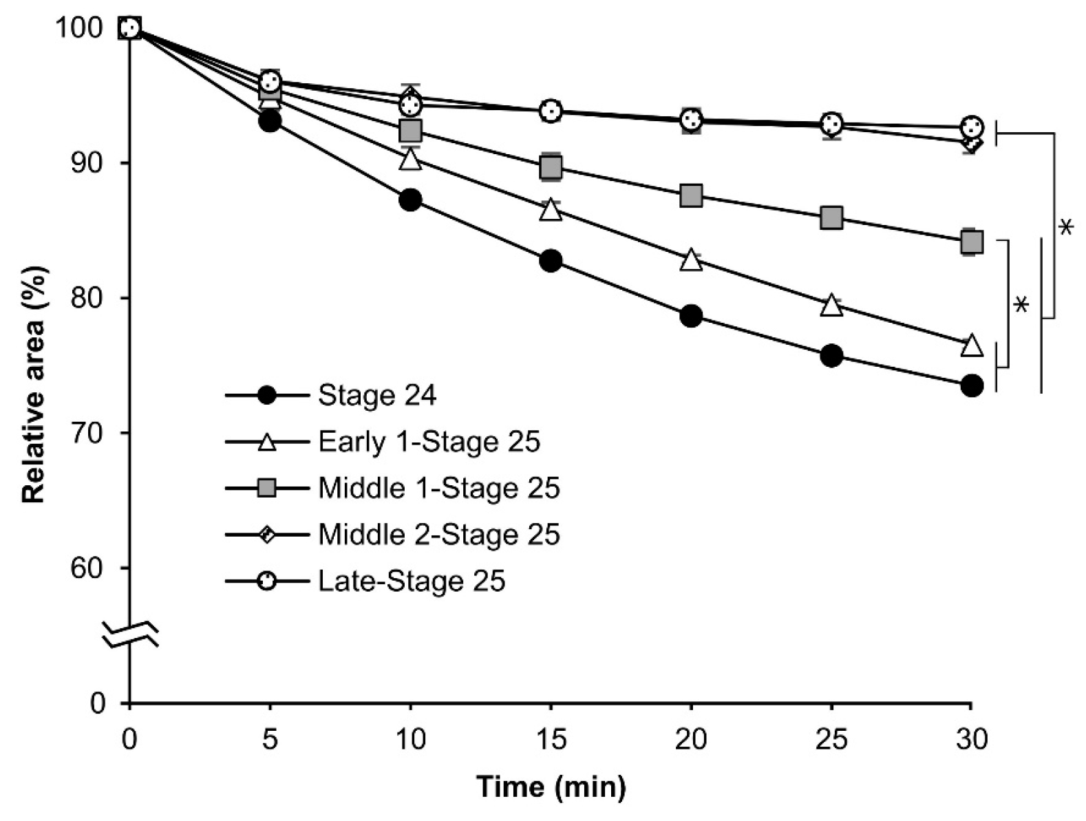 Bioengineering 10 00563 g006 Bioengineering 10 00563 g006