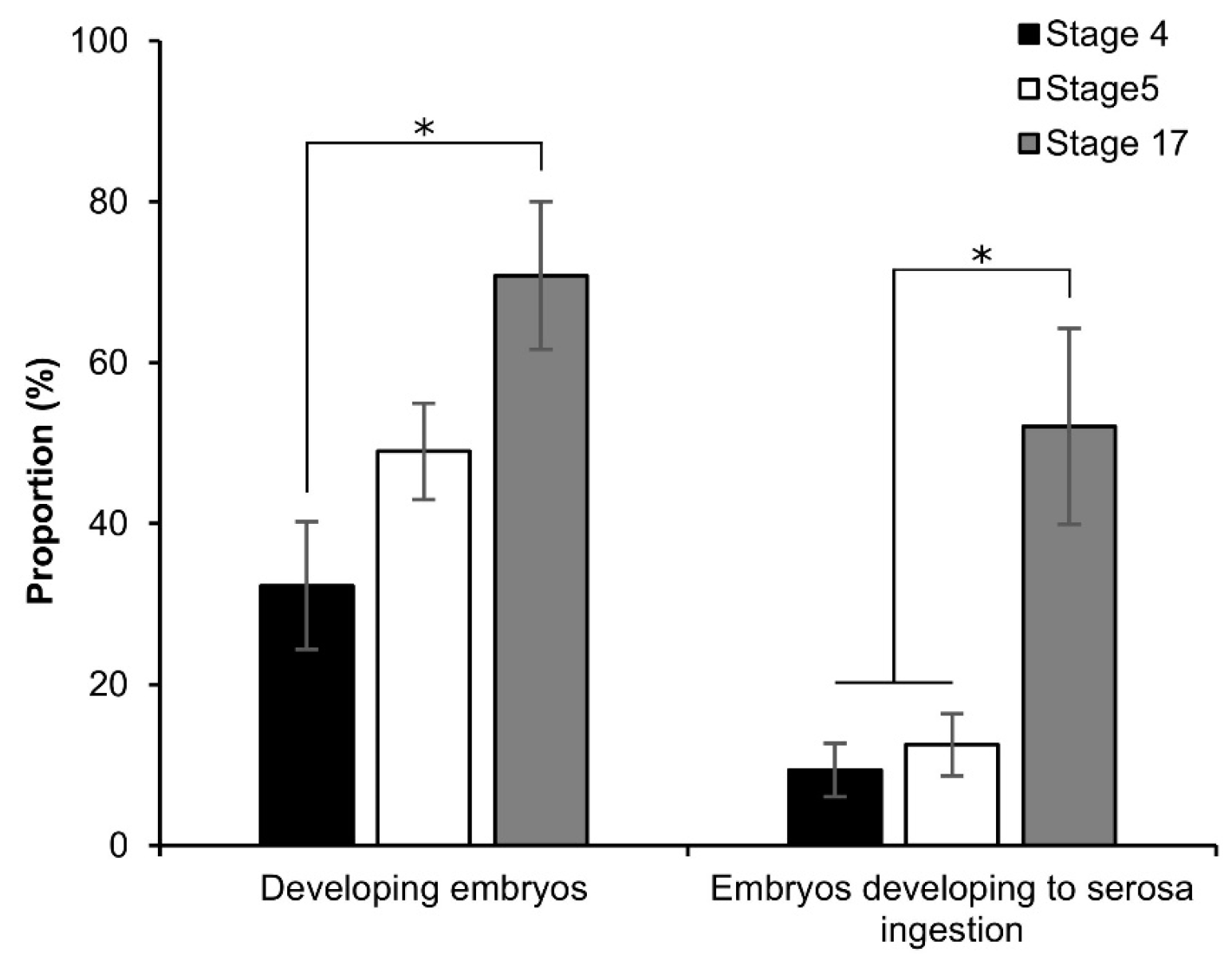 Bioengineering 10 00563 g007 Bioengineering 10 00563 g007