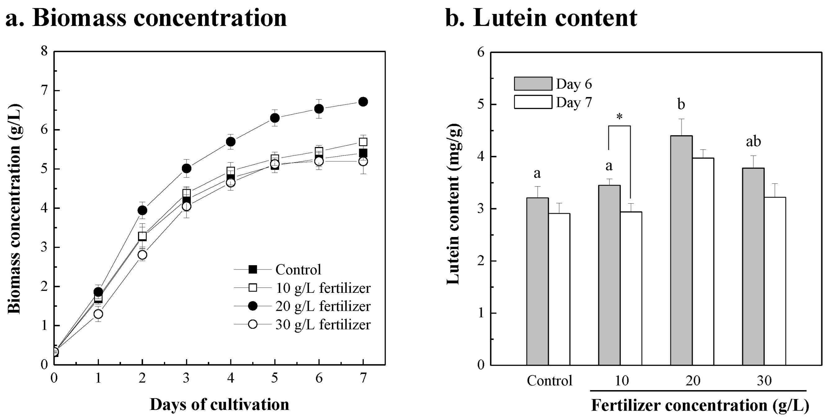 Bioengineering 10 00594 g001 Bioengineering 10 00594 g001