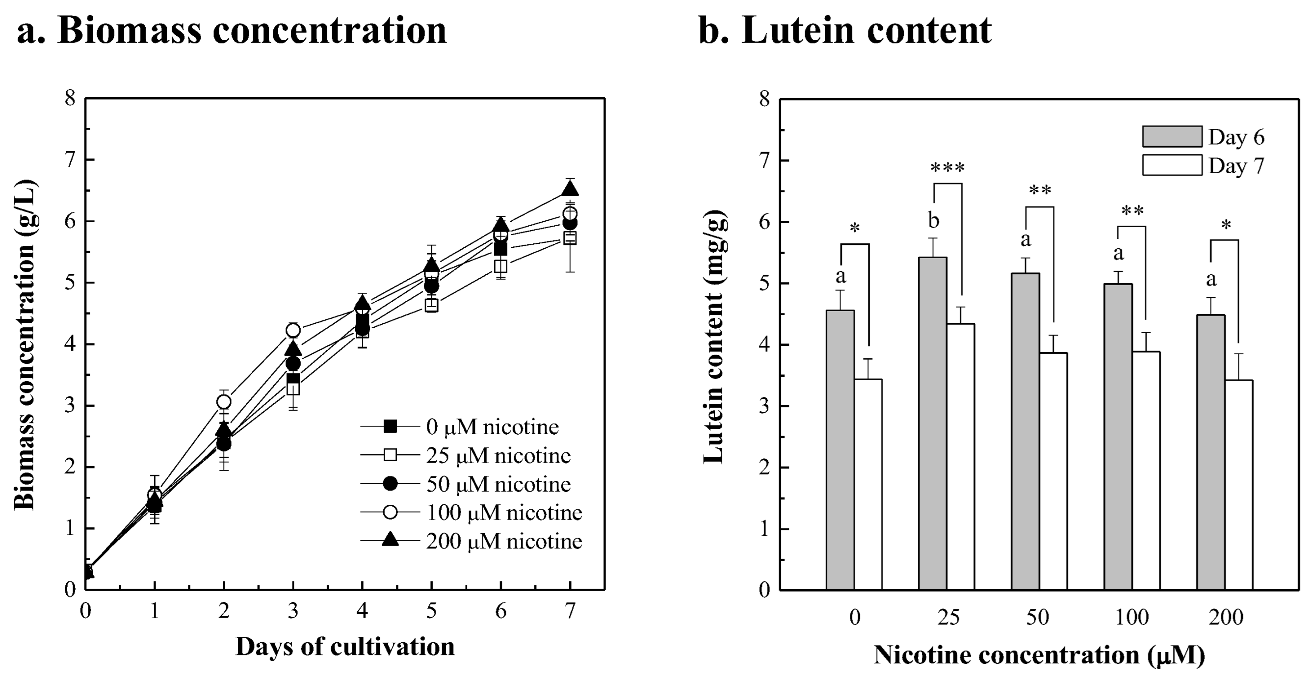 Bioengineering 10 00594 g002 Bioengineering 10 00594 g002