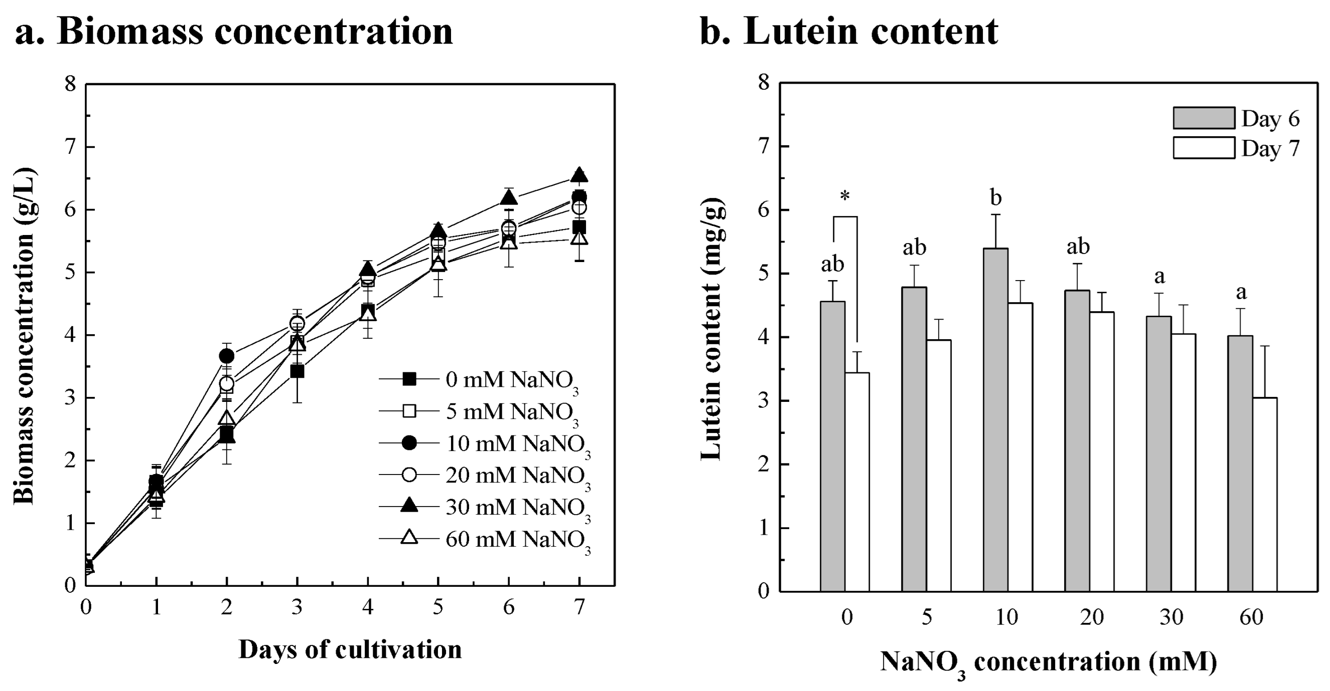 Bioengineering 10 00594 g003 Bioengineering 10 00594 g003