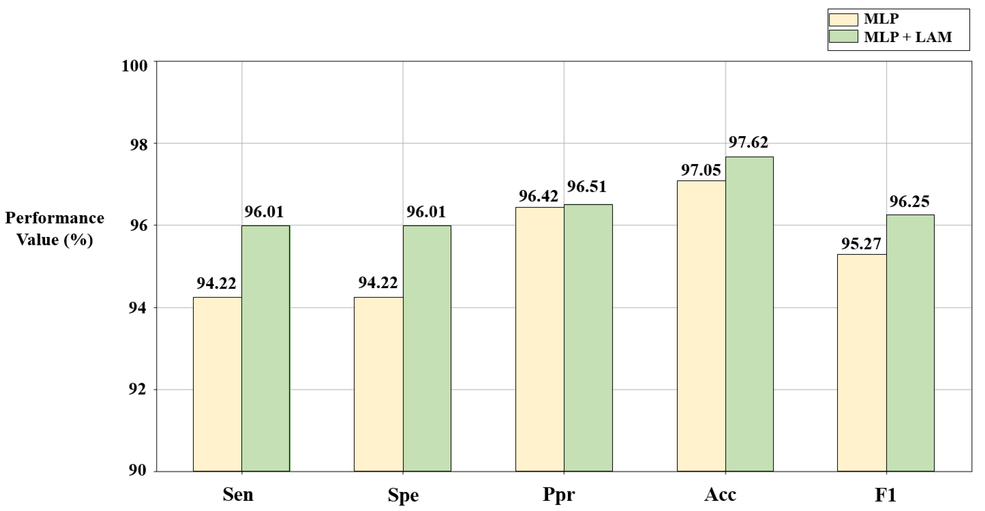 Bioengineering 10 00607 g008 Bioengineering 10 00607 g008