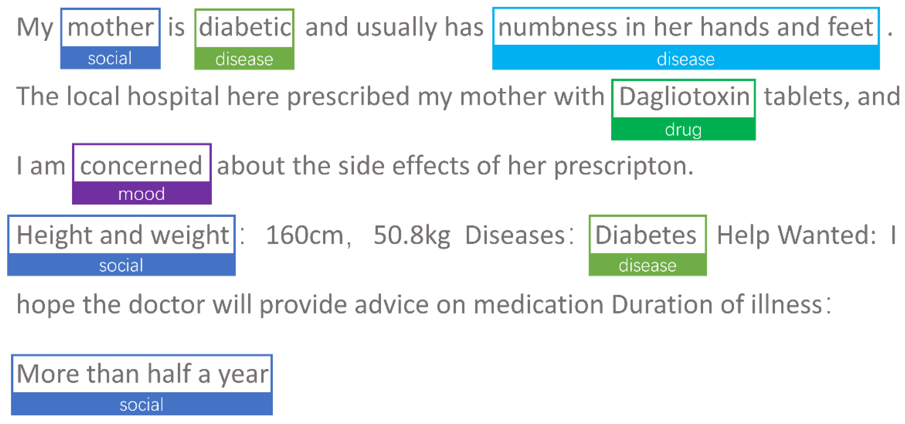 Bioengineering 10 00659 g002 Bioengineering 10 00659 g002