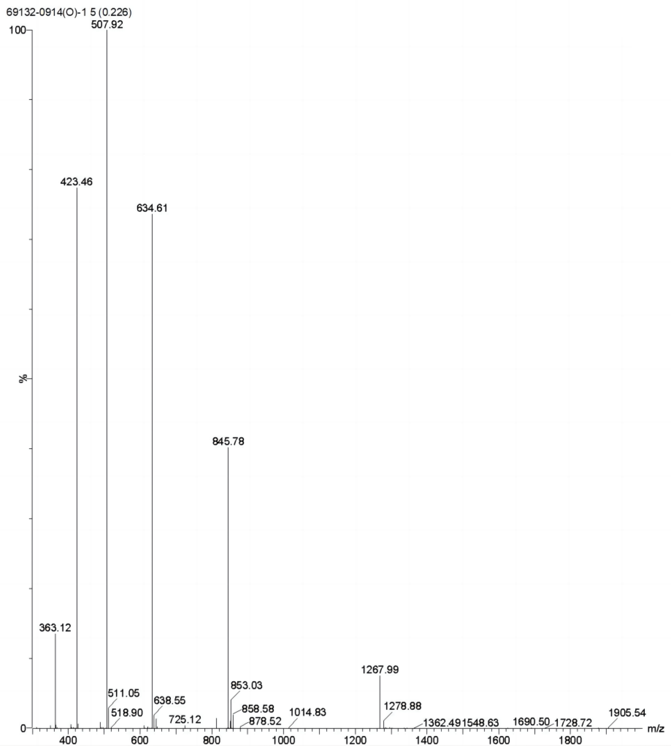 Bioengineering 10 00674 g004 Bioengineering 10 00674 g004