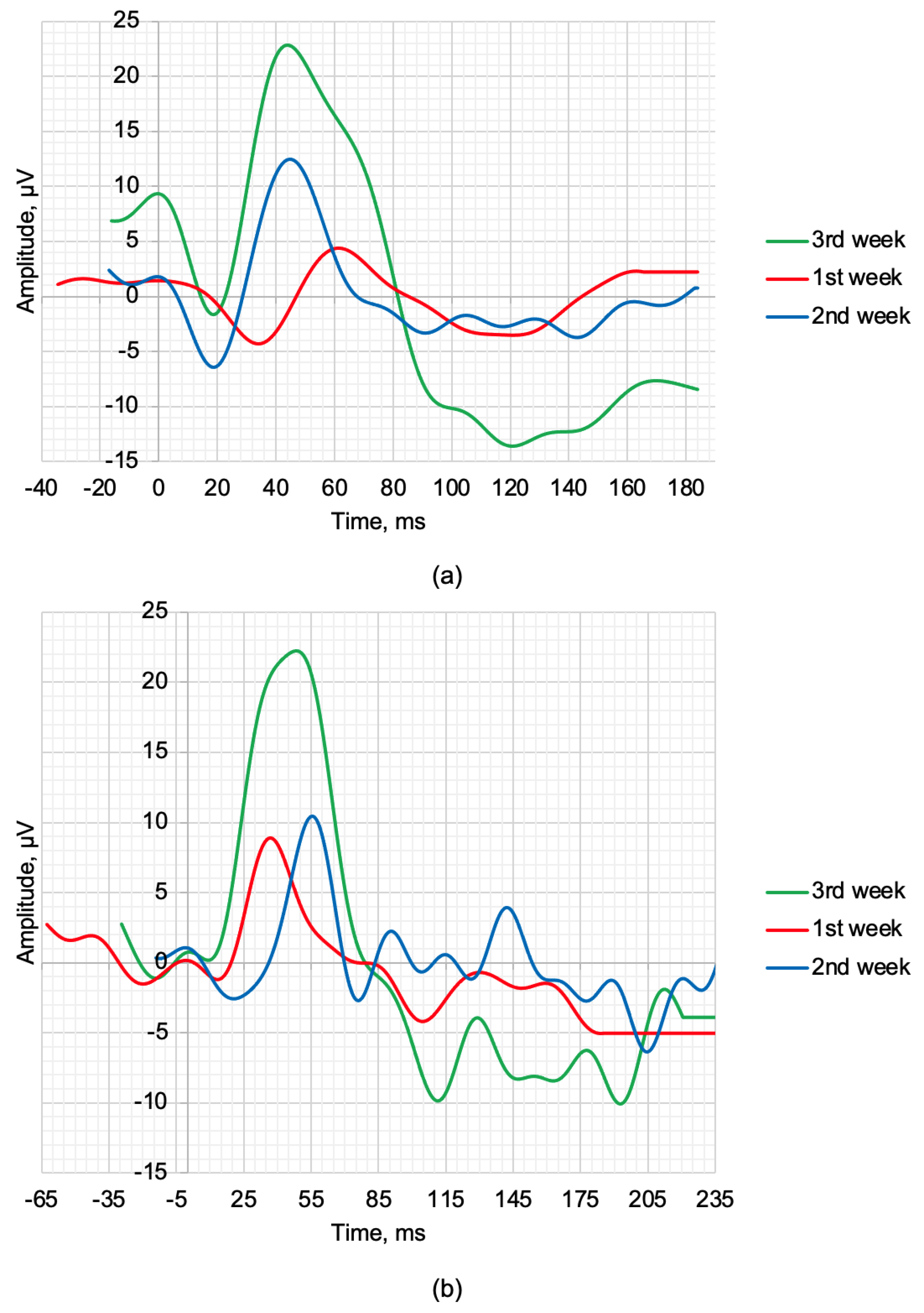 Bioengineering 10 00708 g003 Bioengineering 10 00708 g003