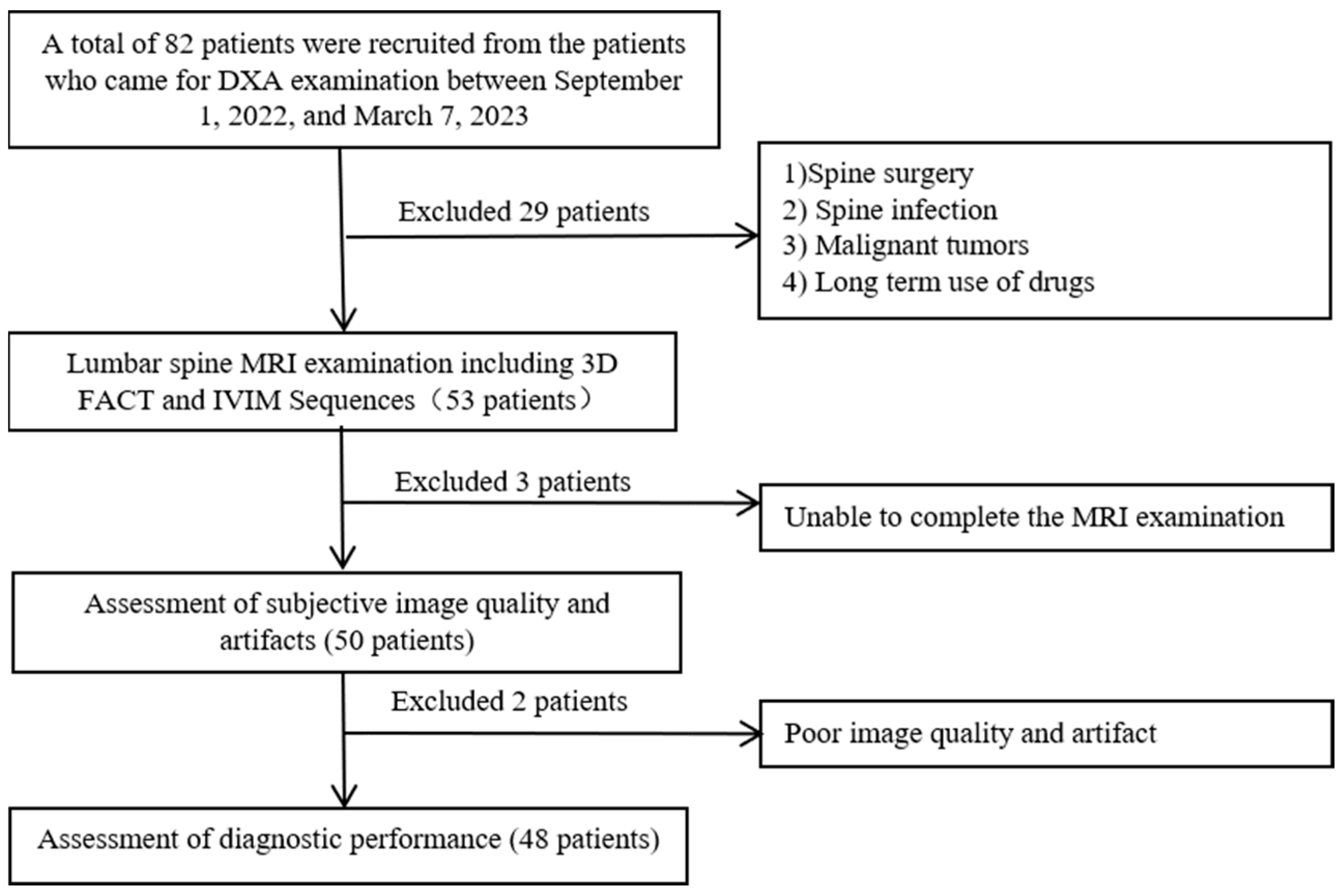 Bioengineering 10 00710 g001 Bioengineering 10 00710 g001