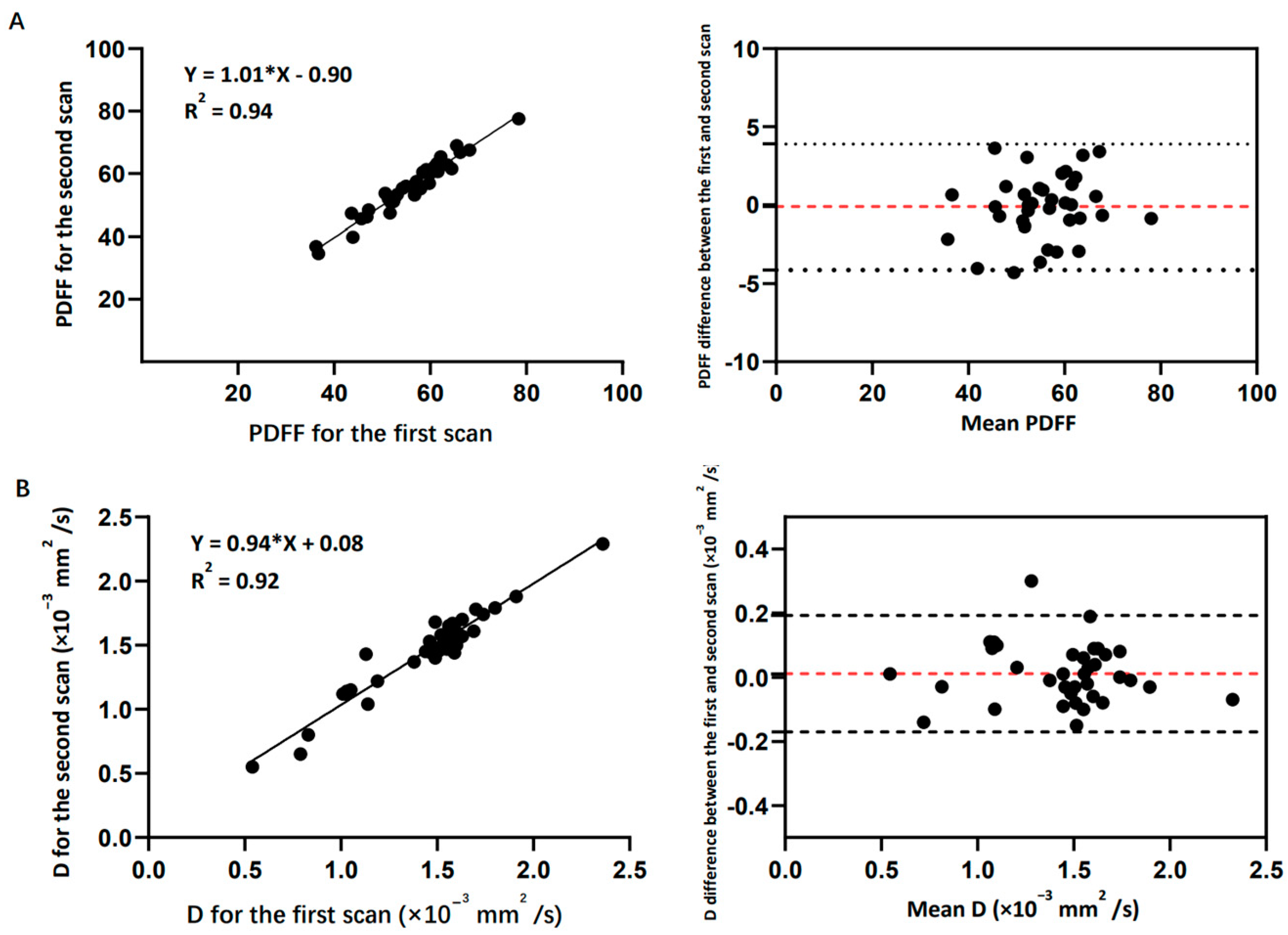 Bioengineering 10 00710 g005 Bioengineering 10 00710 g005
