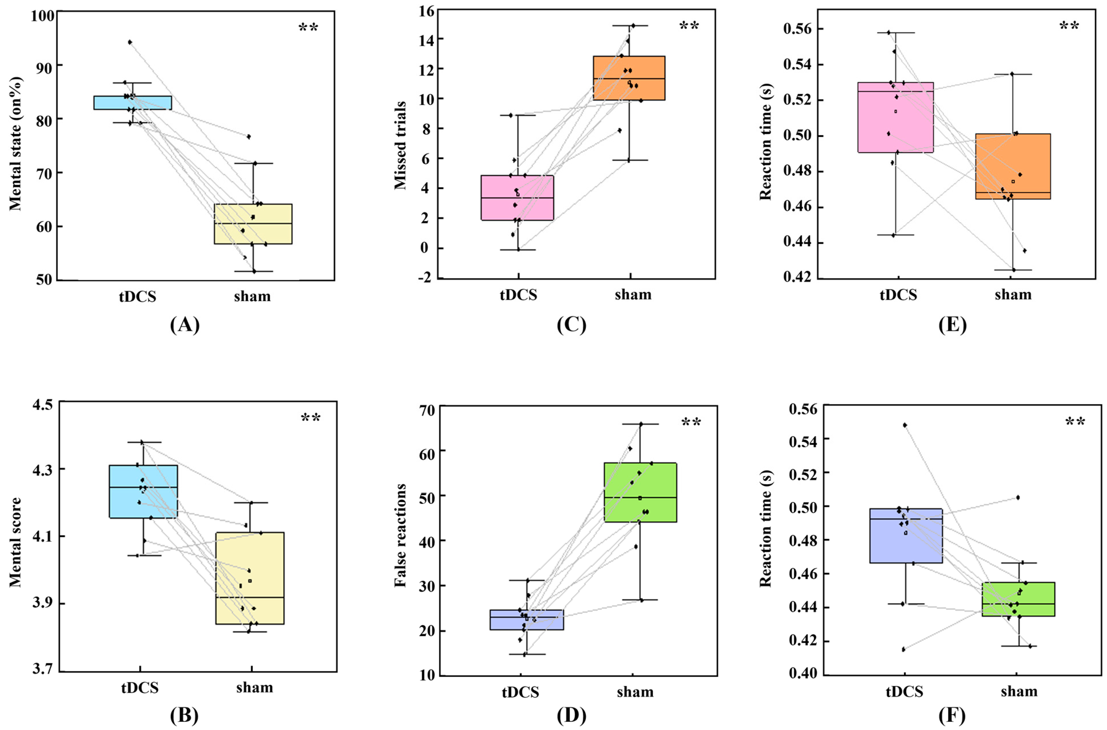 Bioengineering 10 00721 g002 Bioengineering 10 00721 g002