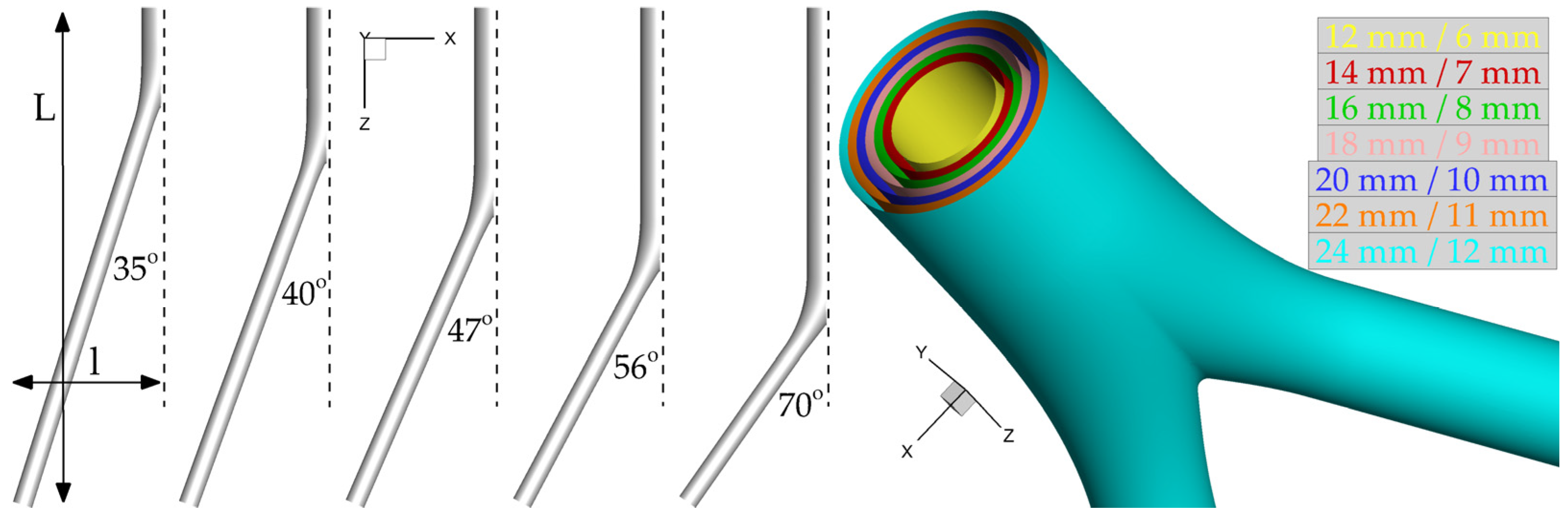 Bioengineering 10 00776 g004 Bioengineering 10 00776 g004