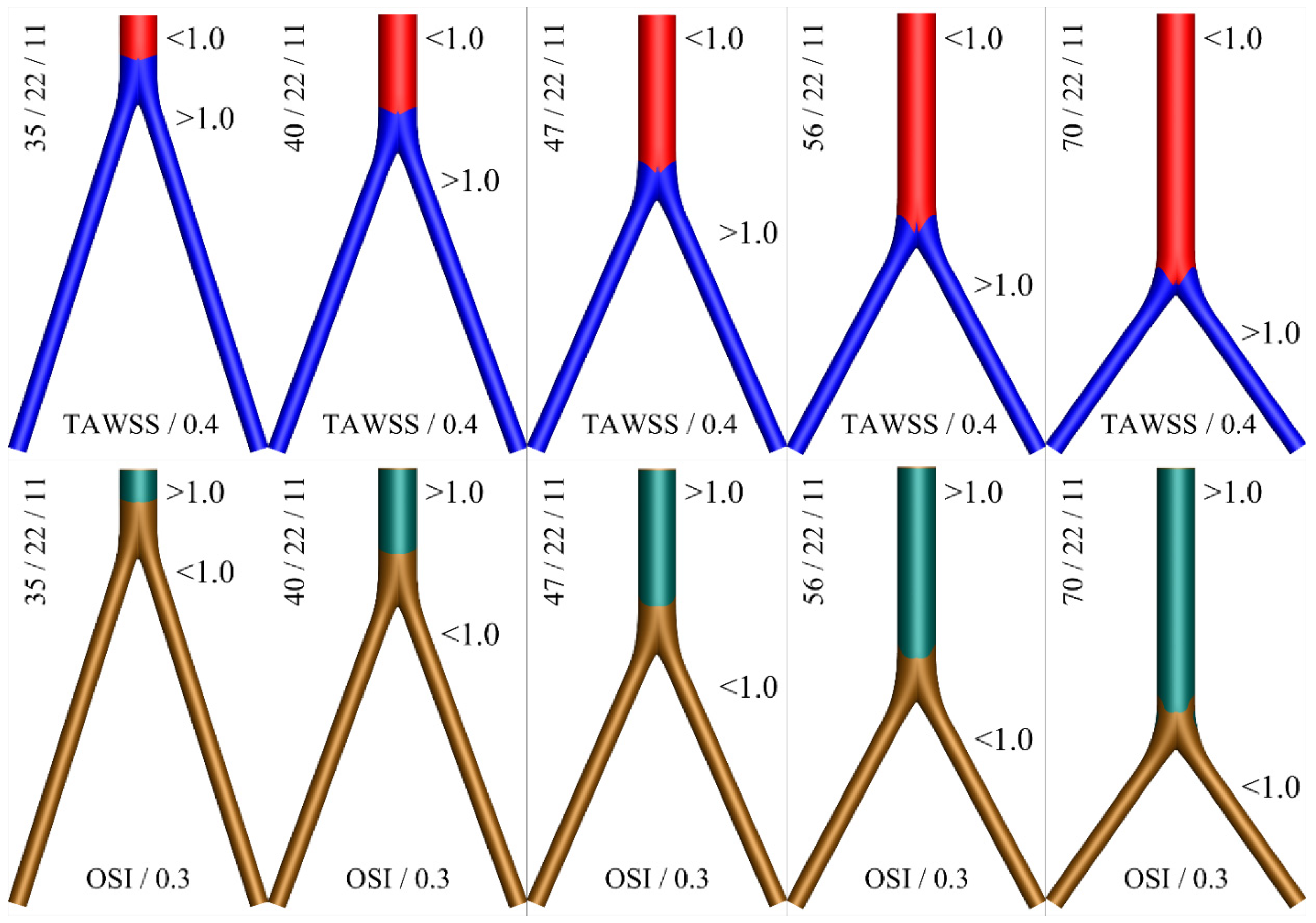 Bioengineering 10 00776 g011 Bioengineering 10 00776 g011