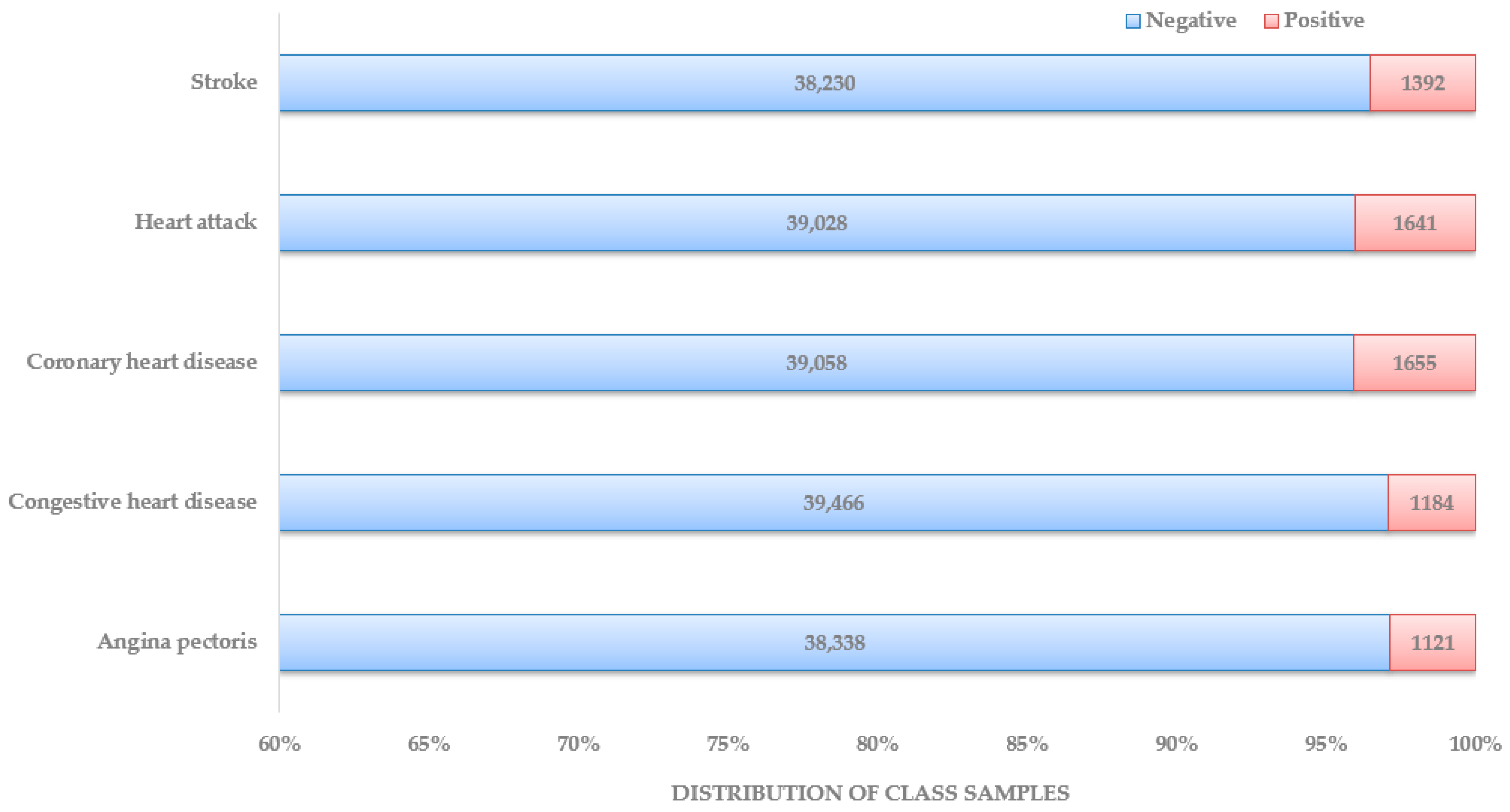 Bioengineering 10 00796 g004 Bioengineering 10 00796 g004