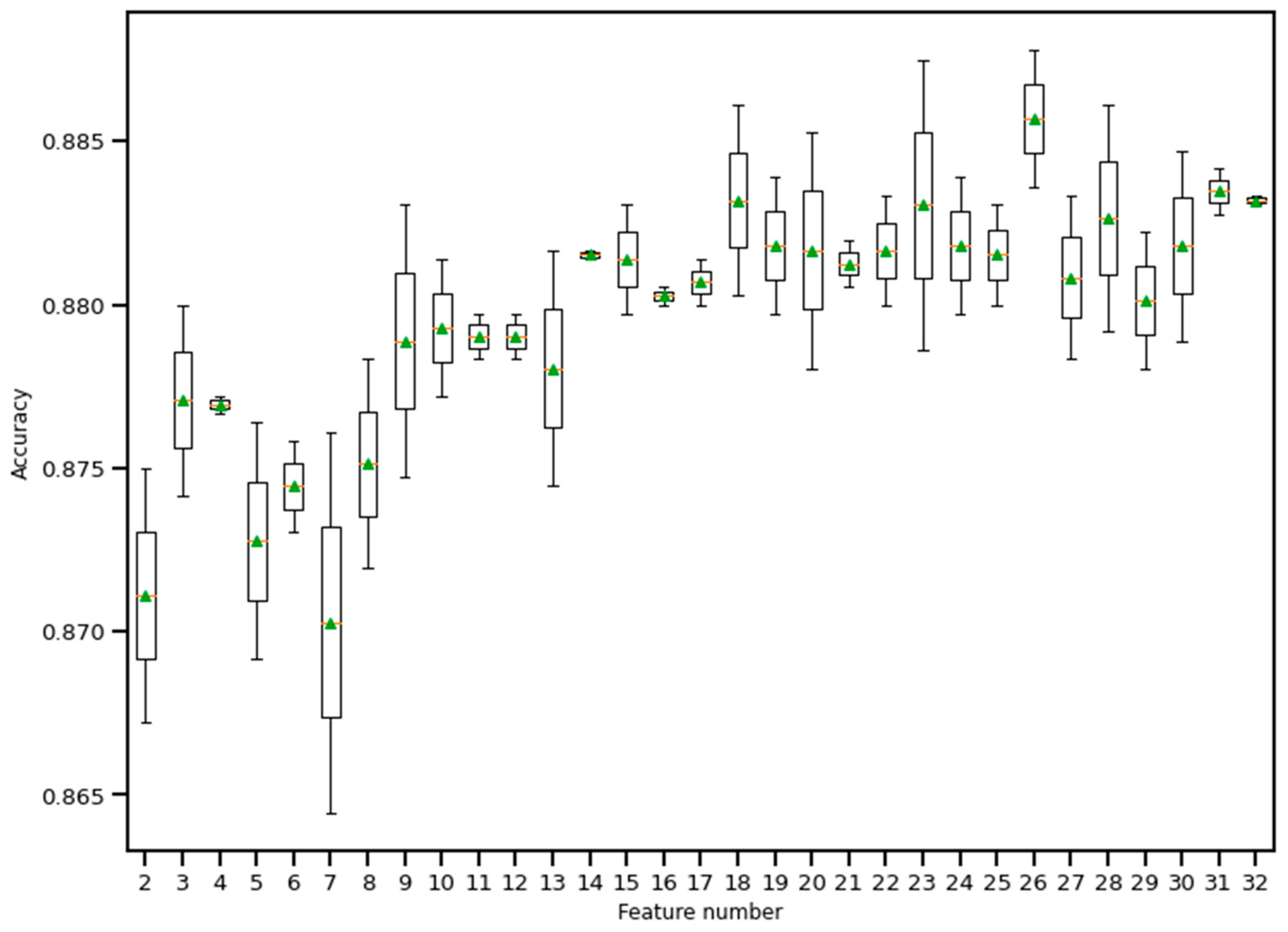 Bioengineering 10 00796 g011 Bioengineering 10 00796 g011