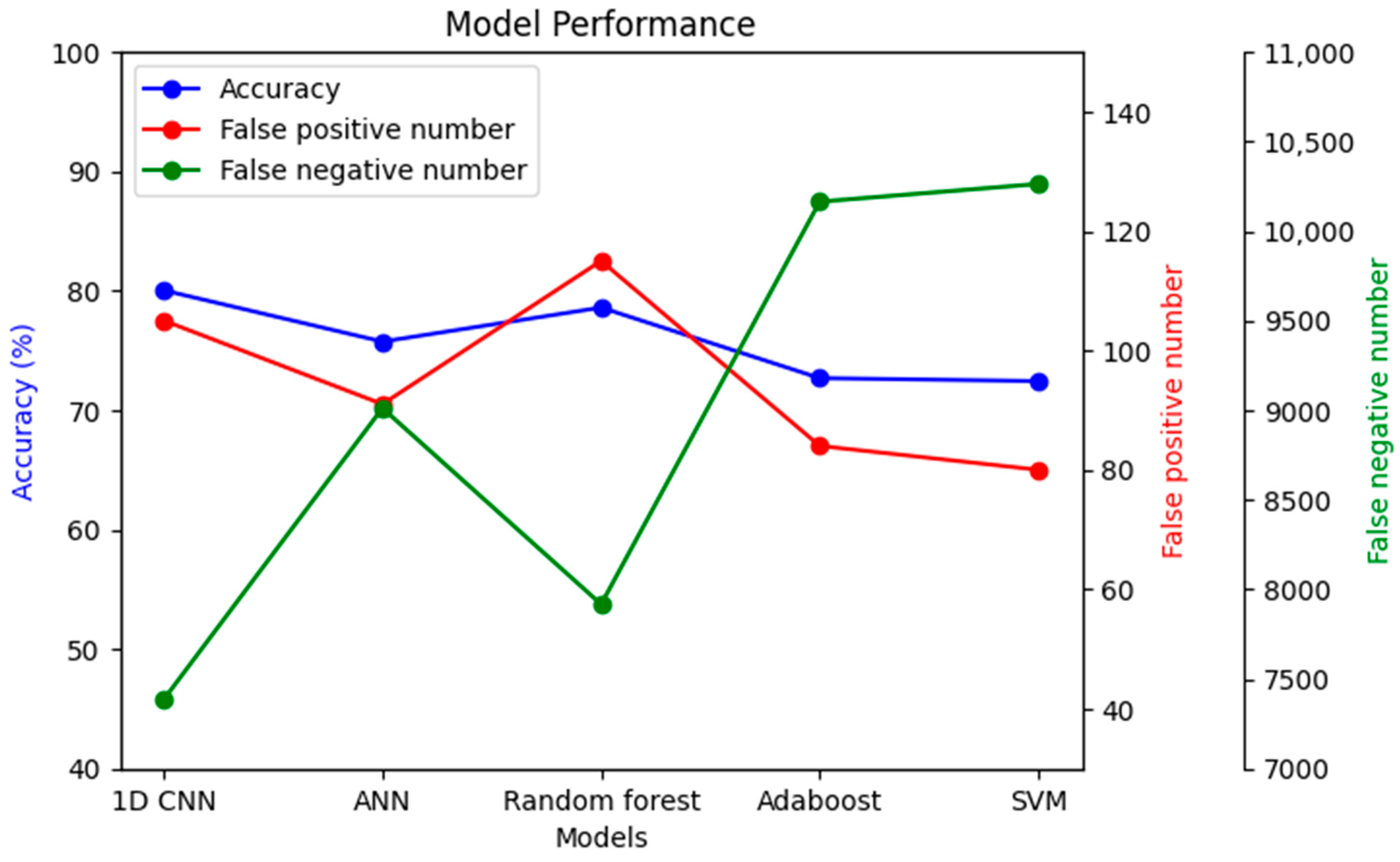 Bioengineering 10 00796 g016 Bioengineering 10 00796 g016