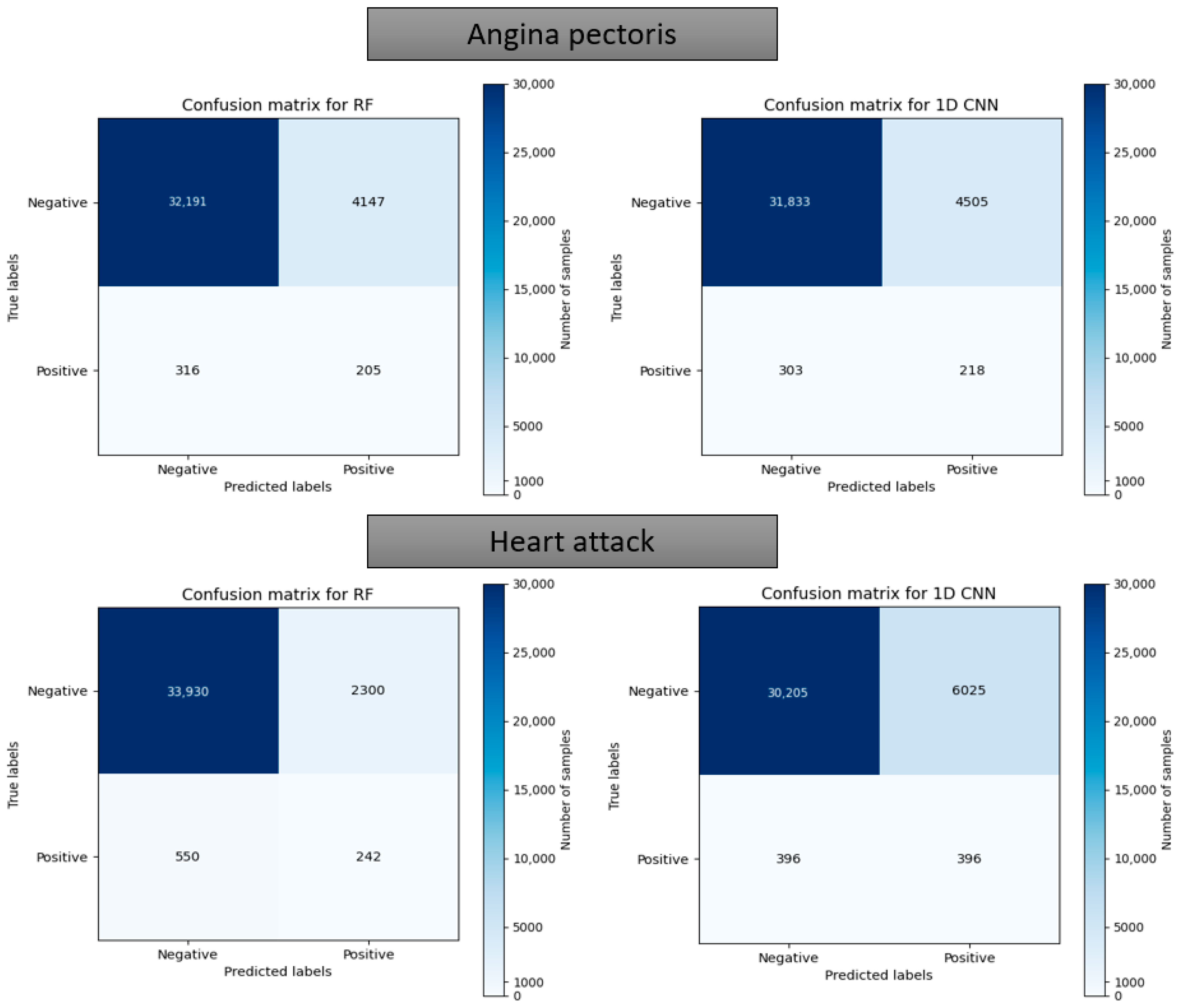 Bioengineering 10 00796 g019 Bioengineering 10 00796 g019
