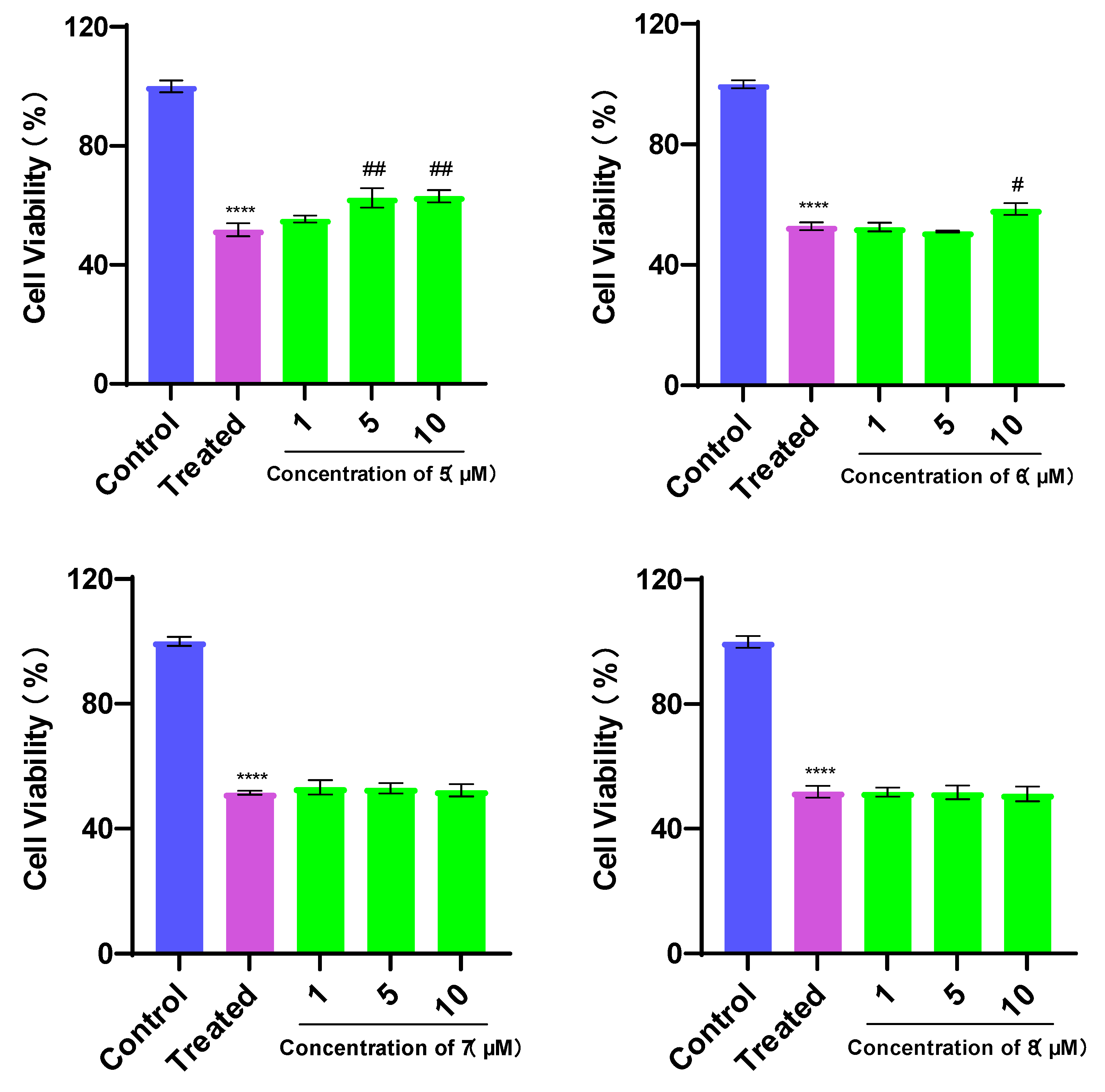 Bioengineering 10 00805 g006b Bioengineering 10 00805 g006b