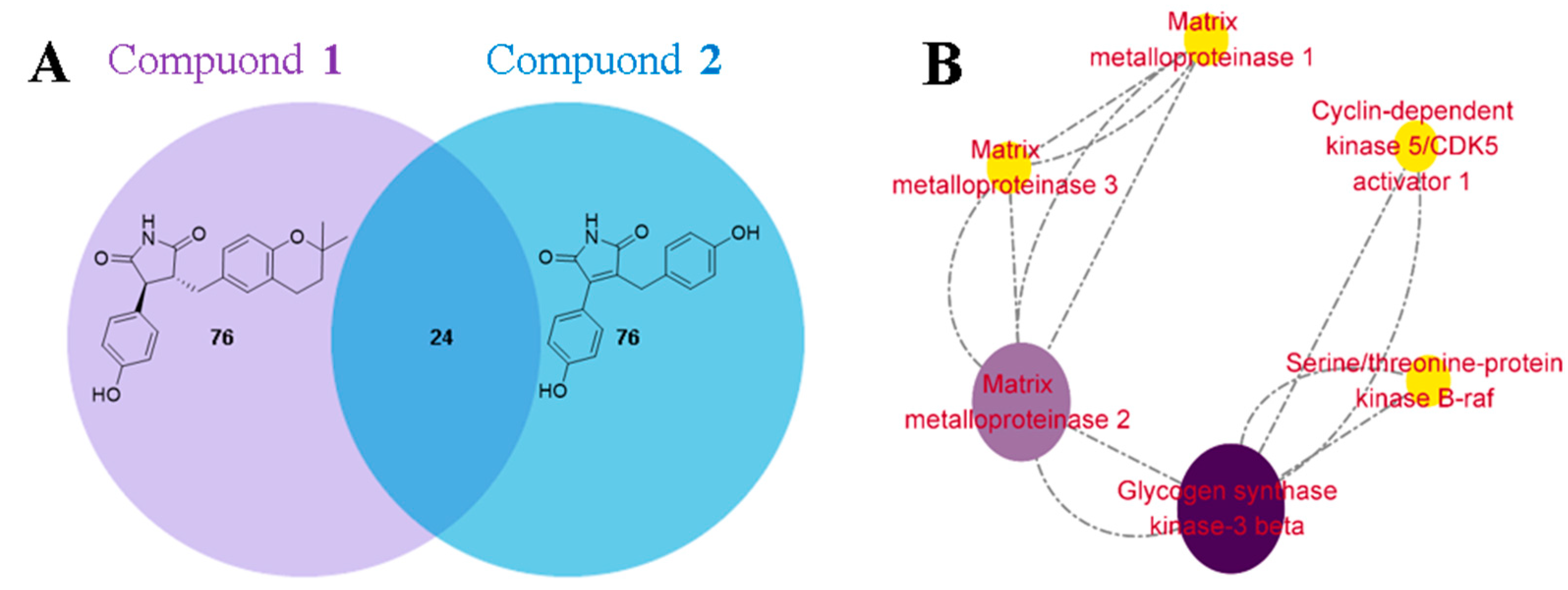 Bioengineering 10 00805 g007 Bioengineering 10 00805 g007