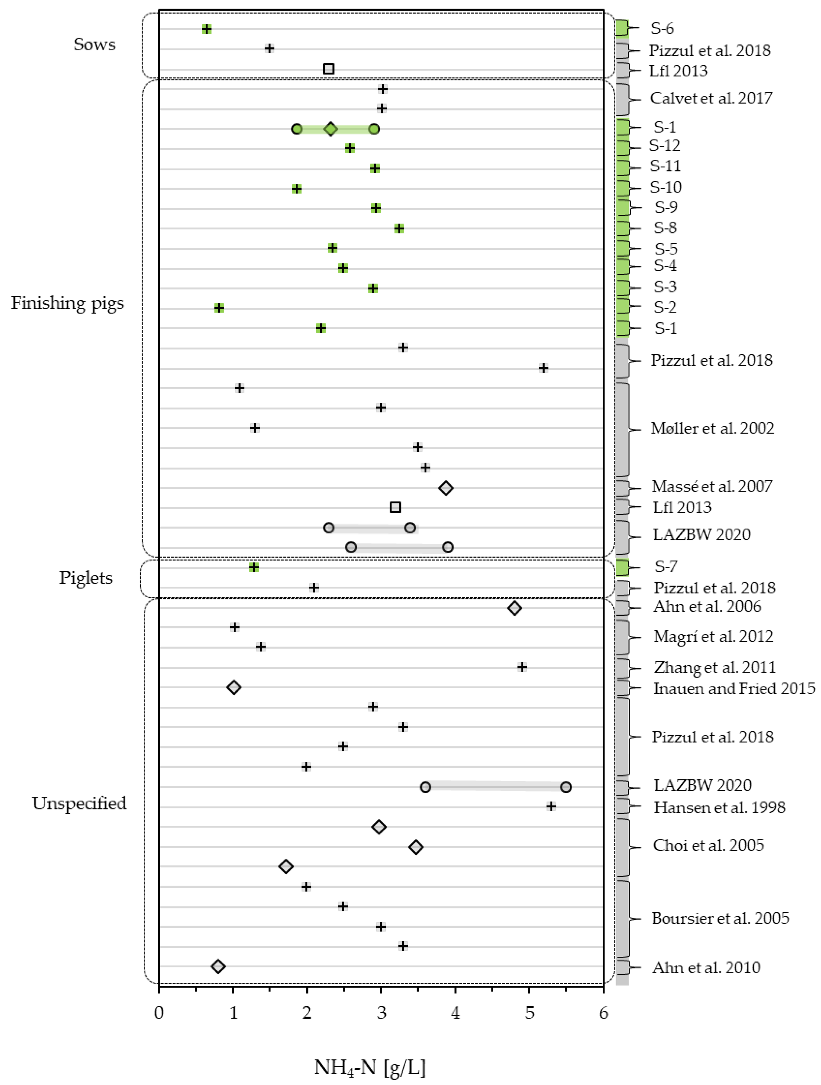 Bioengineering 10 00826 g004 Bioengineering 10 00826 g004