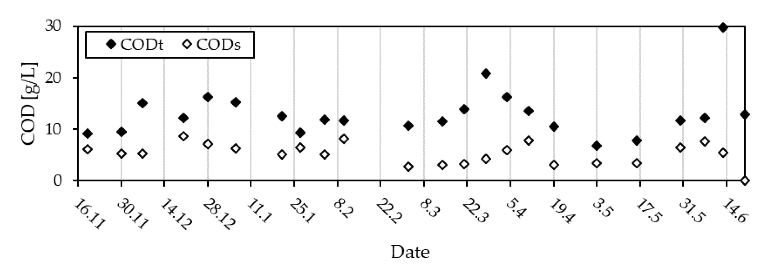 Bioengineering 10 00826 g0a1 Bioengineering 10 00826 g0a1