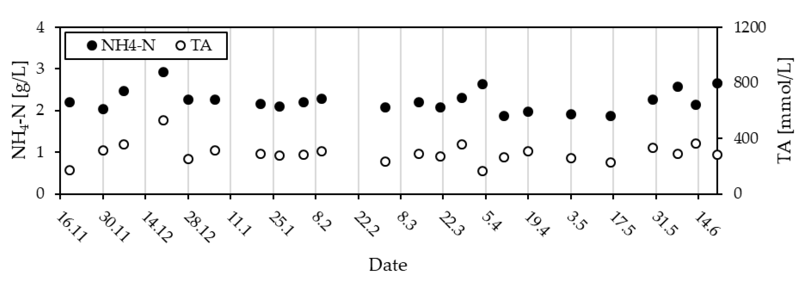 Bioengineering 10 00826 g0a2 Bioengineering 10 00826 g0a2