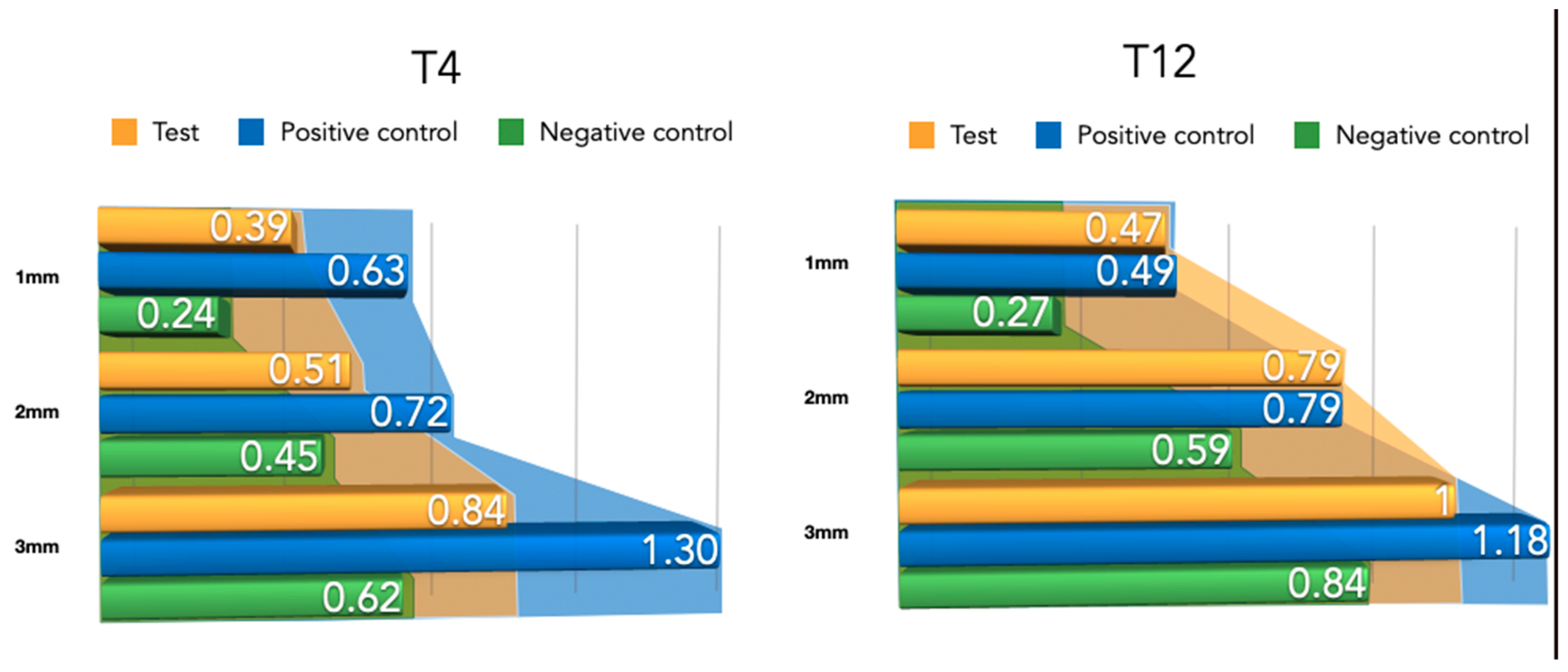 Bioengineering 10 00841 g008 Bioengineering 10 00841 g008