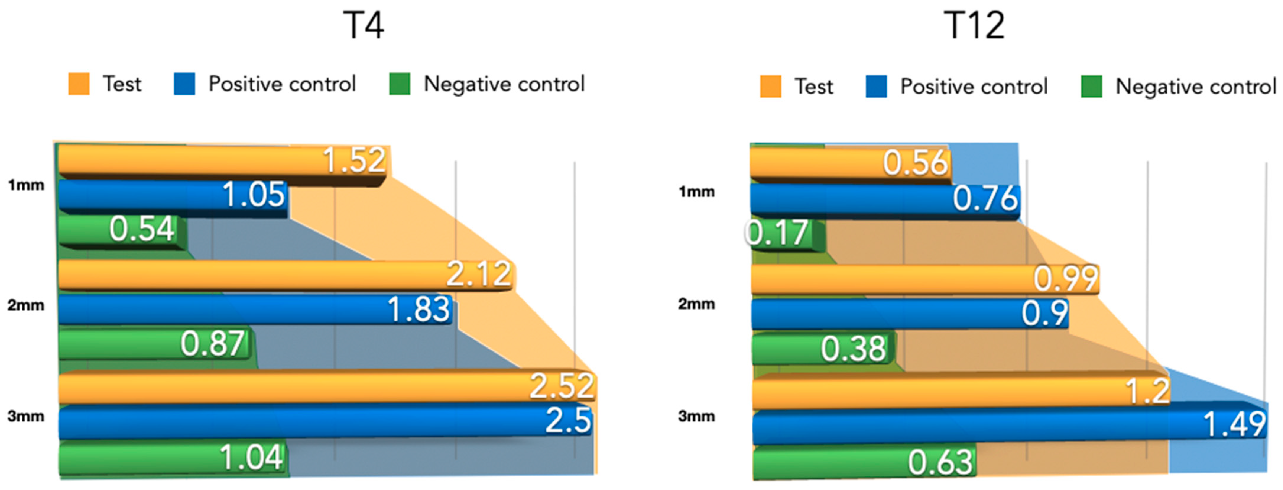 Bioengineering 10 00841 g010 Bioengineering 10 00841 g010