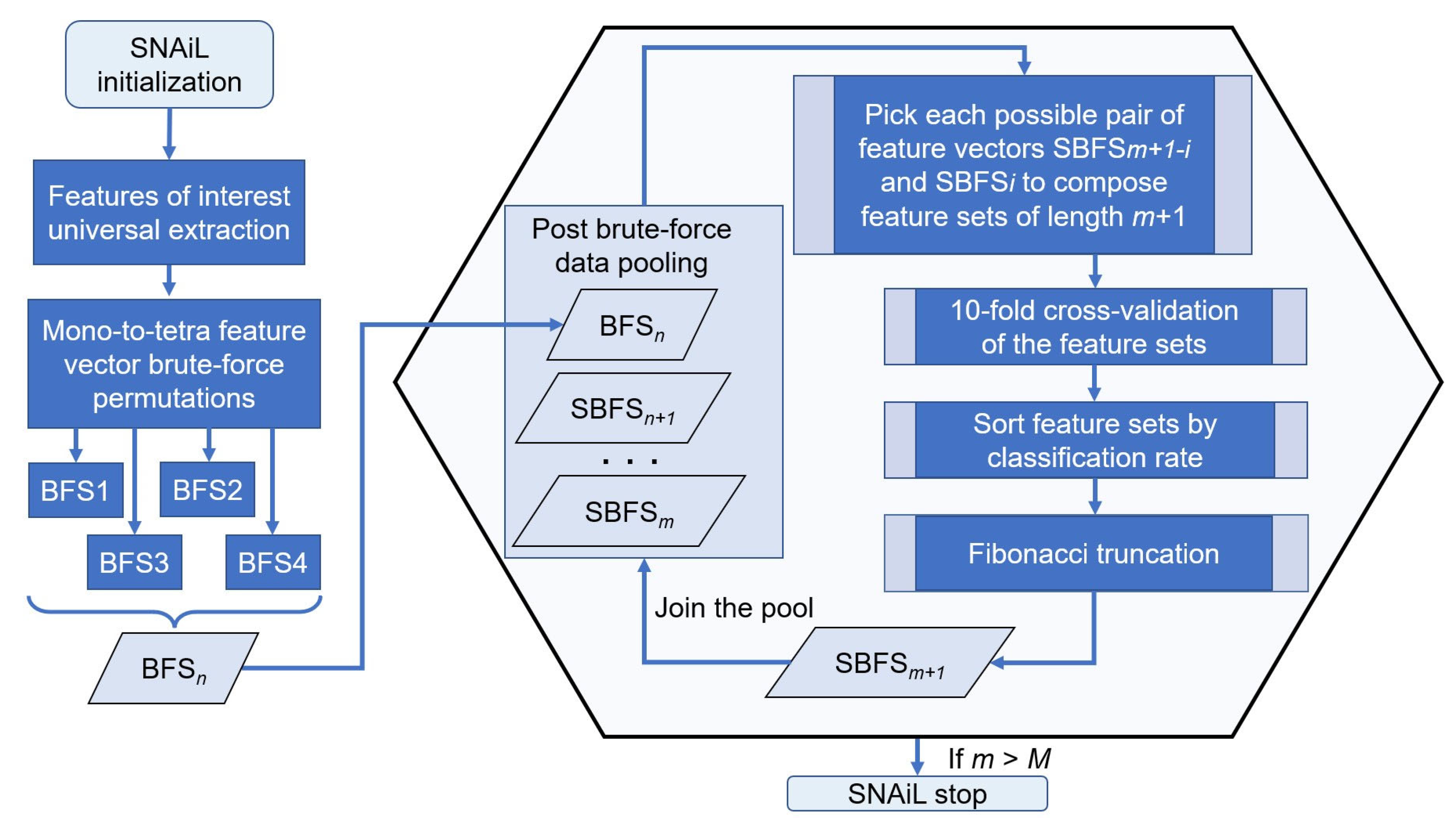 Bioengineering 10 00866 g003 Bioengineering 10 00866 g003