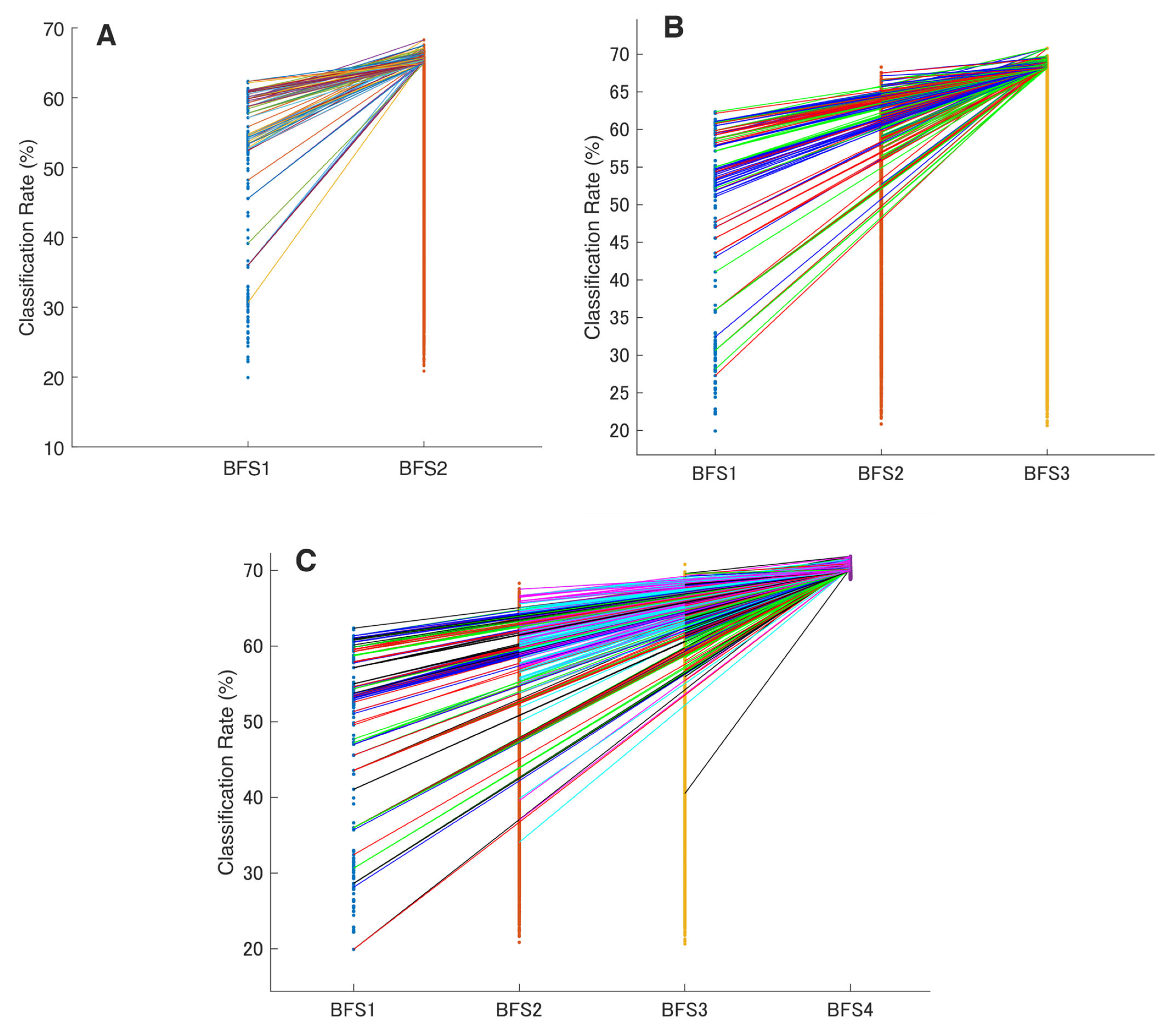 Bioengineering 10 00866 g005 Bioengineering 10 00866 g005