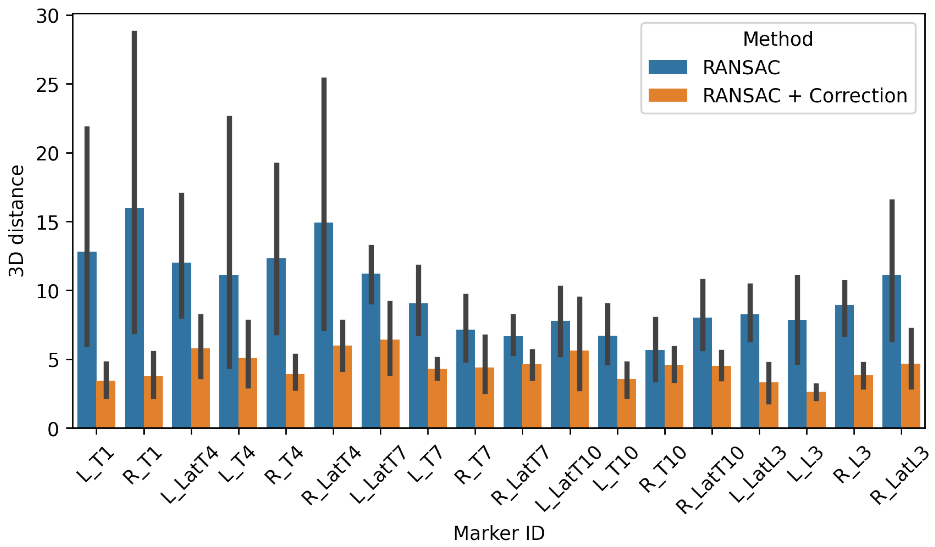 Bioengineering 10 00874 g003
