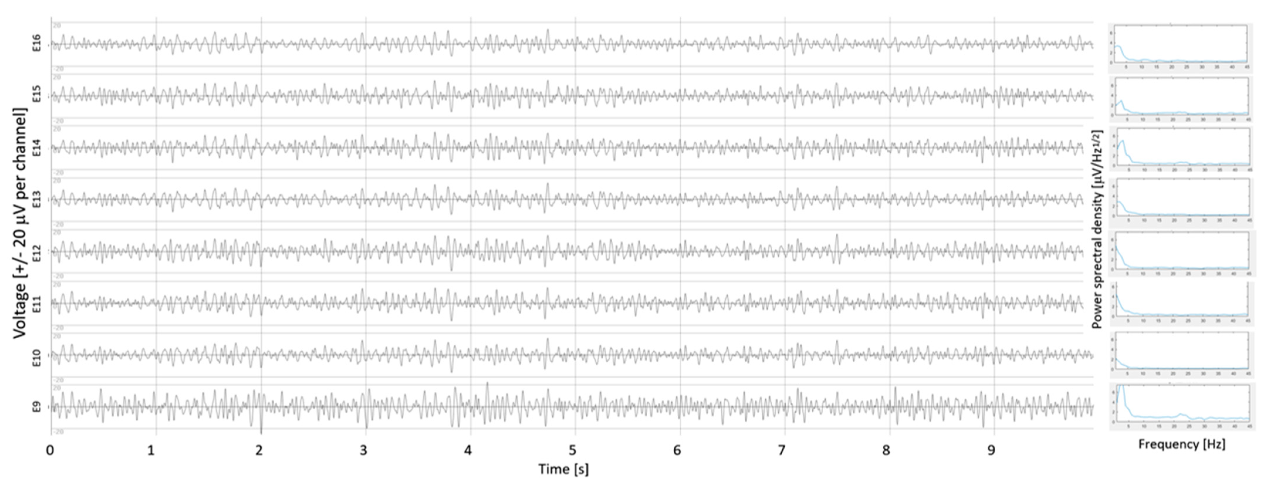 Bioengineering 10 00898 g001 Bioengineering 10 00898 g001