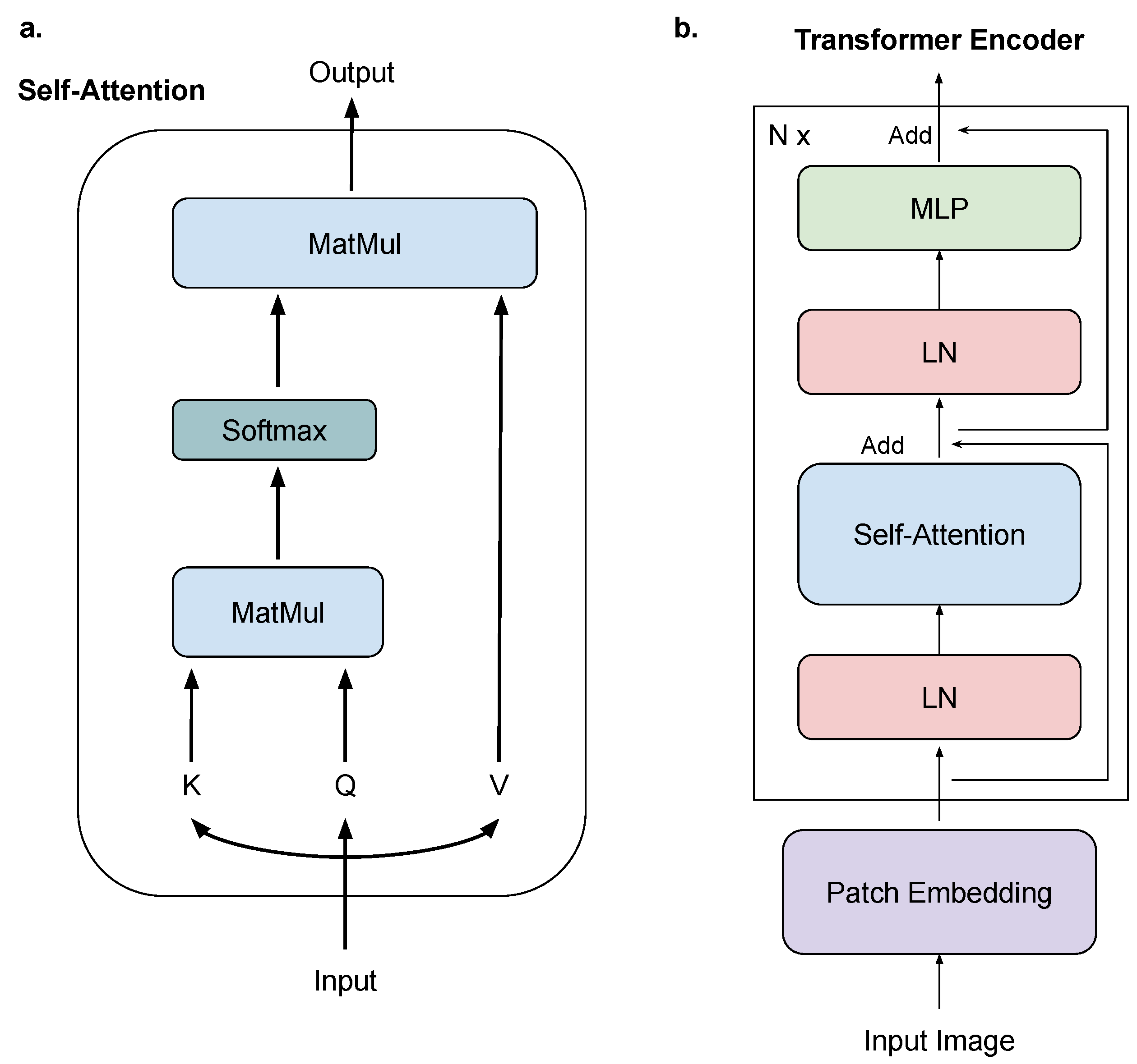 Bioengineering 10 00901 g002 Bioengineering 10 00901 g002