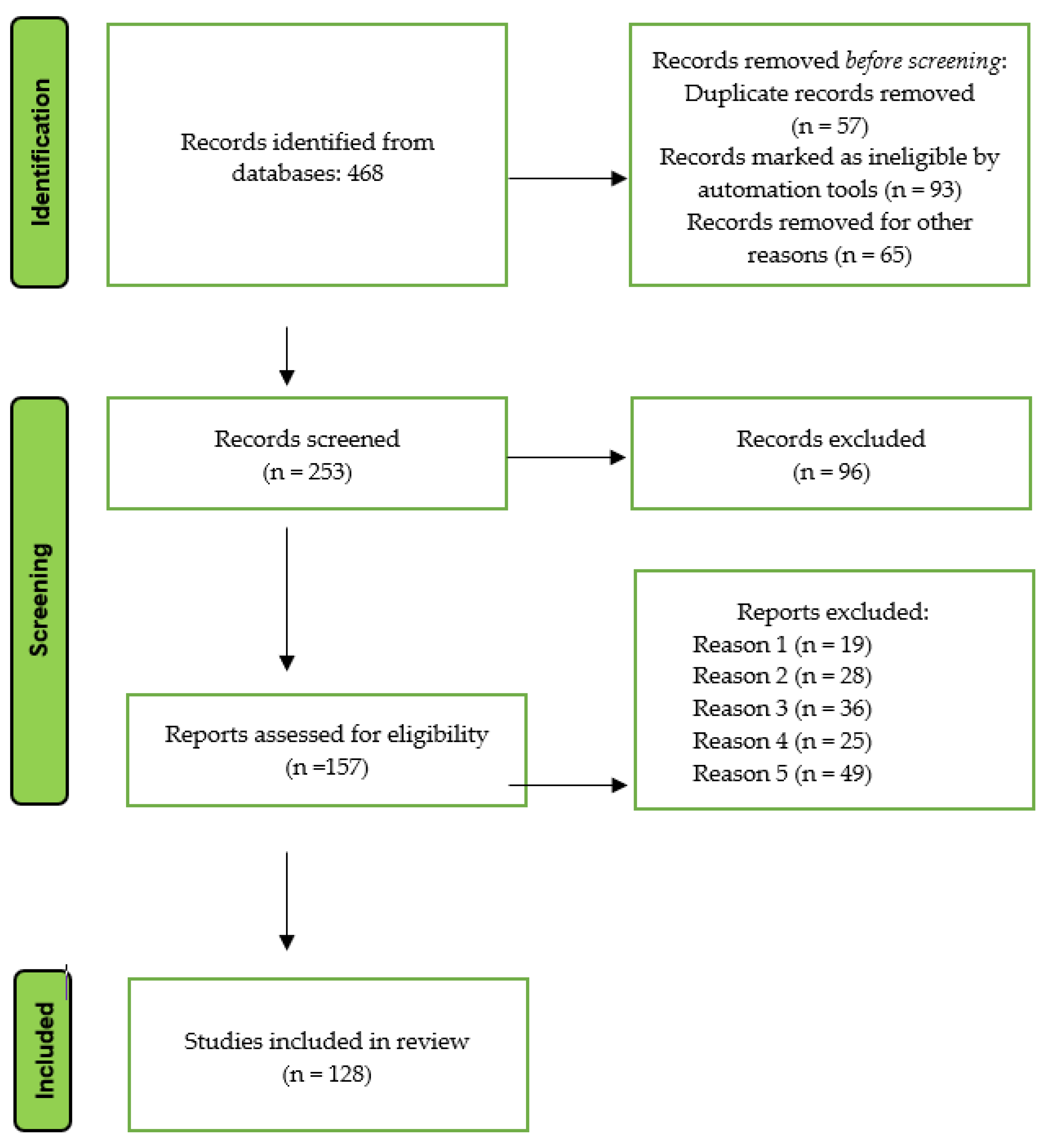 Bioengineering 10 00910 g001 Bioengineering 10 00910 g001
