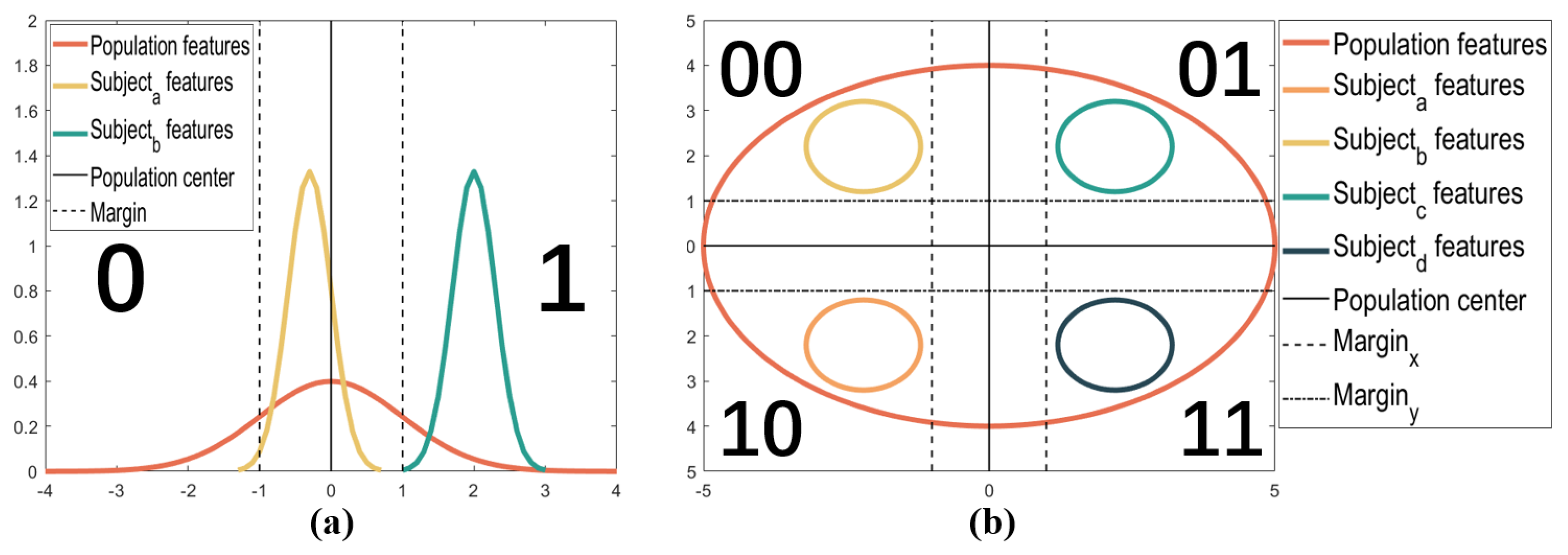 Bioengineering 10 00912 g003 Bioengineering 10 00912 g003