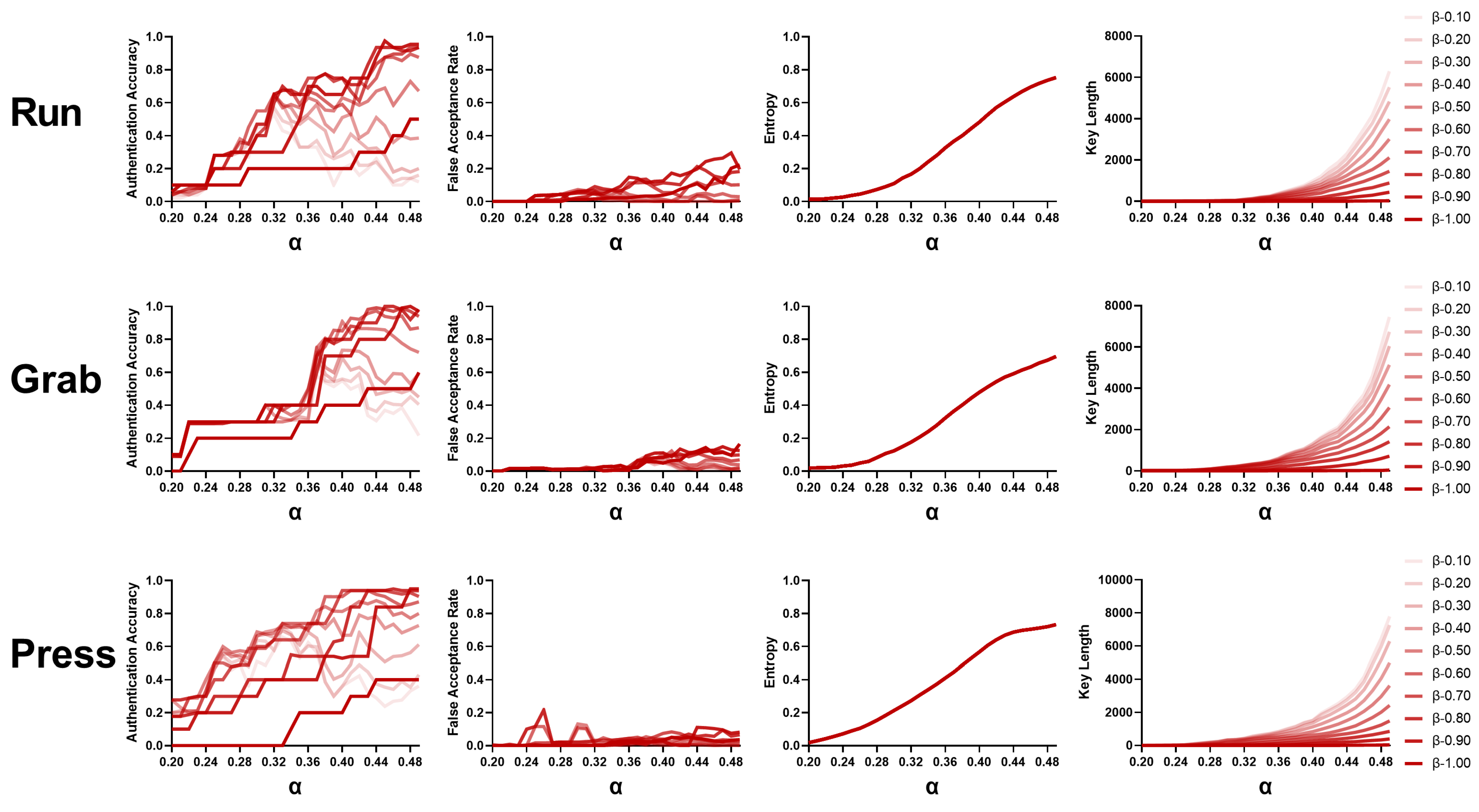 Bioengineering 10 00912 g007 Bioengineering 10 00912 g007
