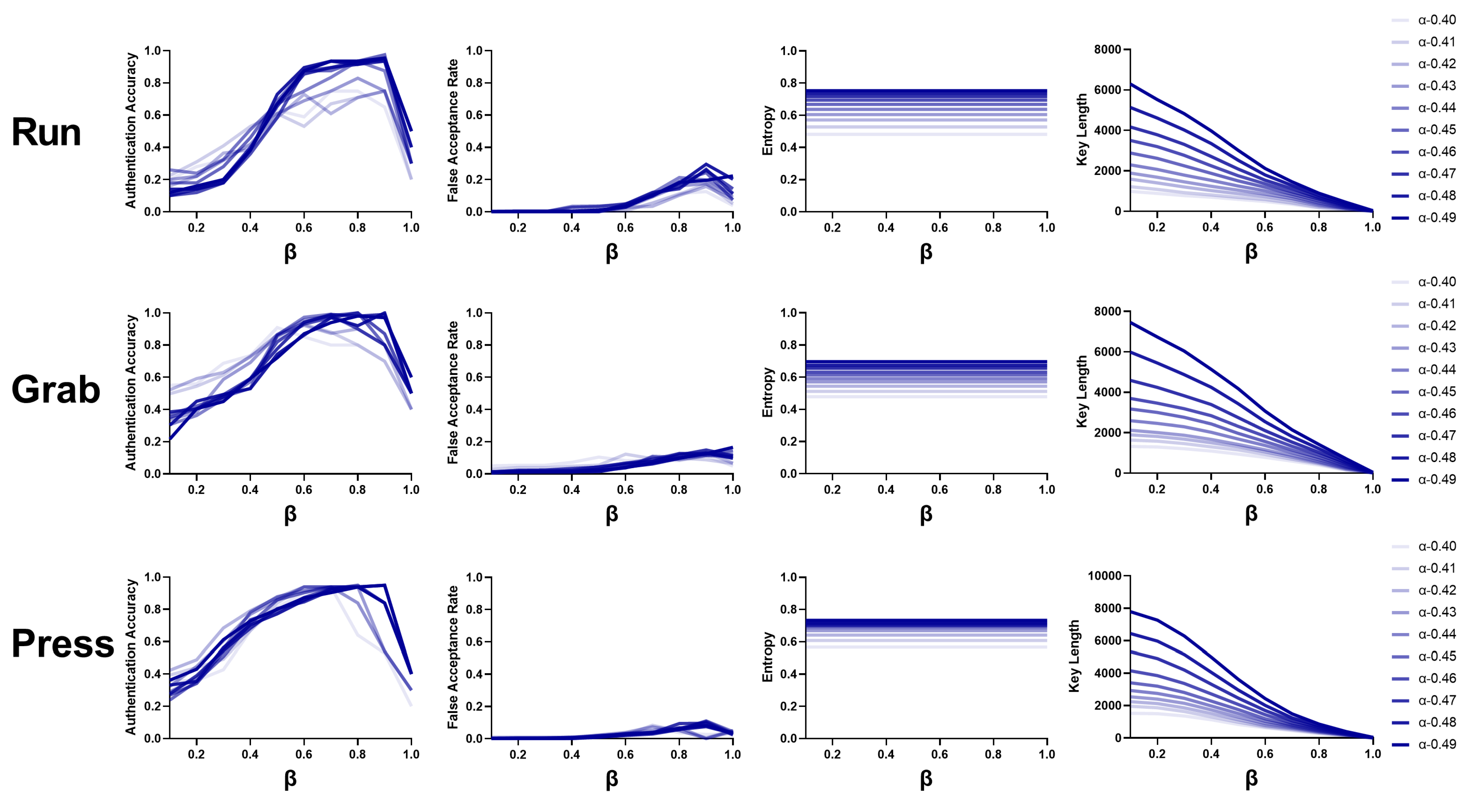 Bioengineering 10 00912 g008 Bioengineering 10 00912 g008