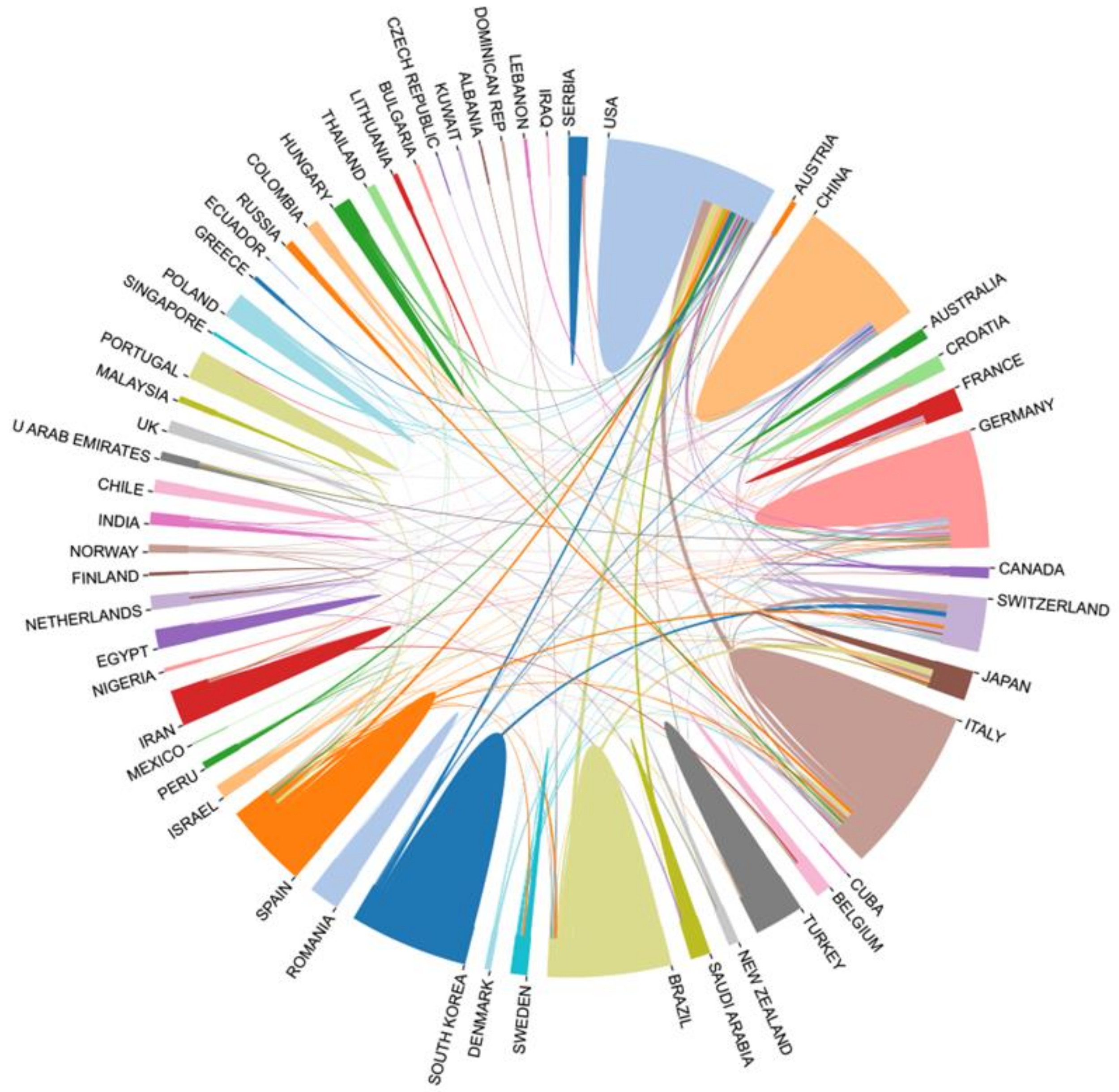 Bioengineering 10 00929 g004 Bioengineering 10 00929 g004