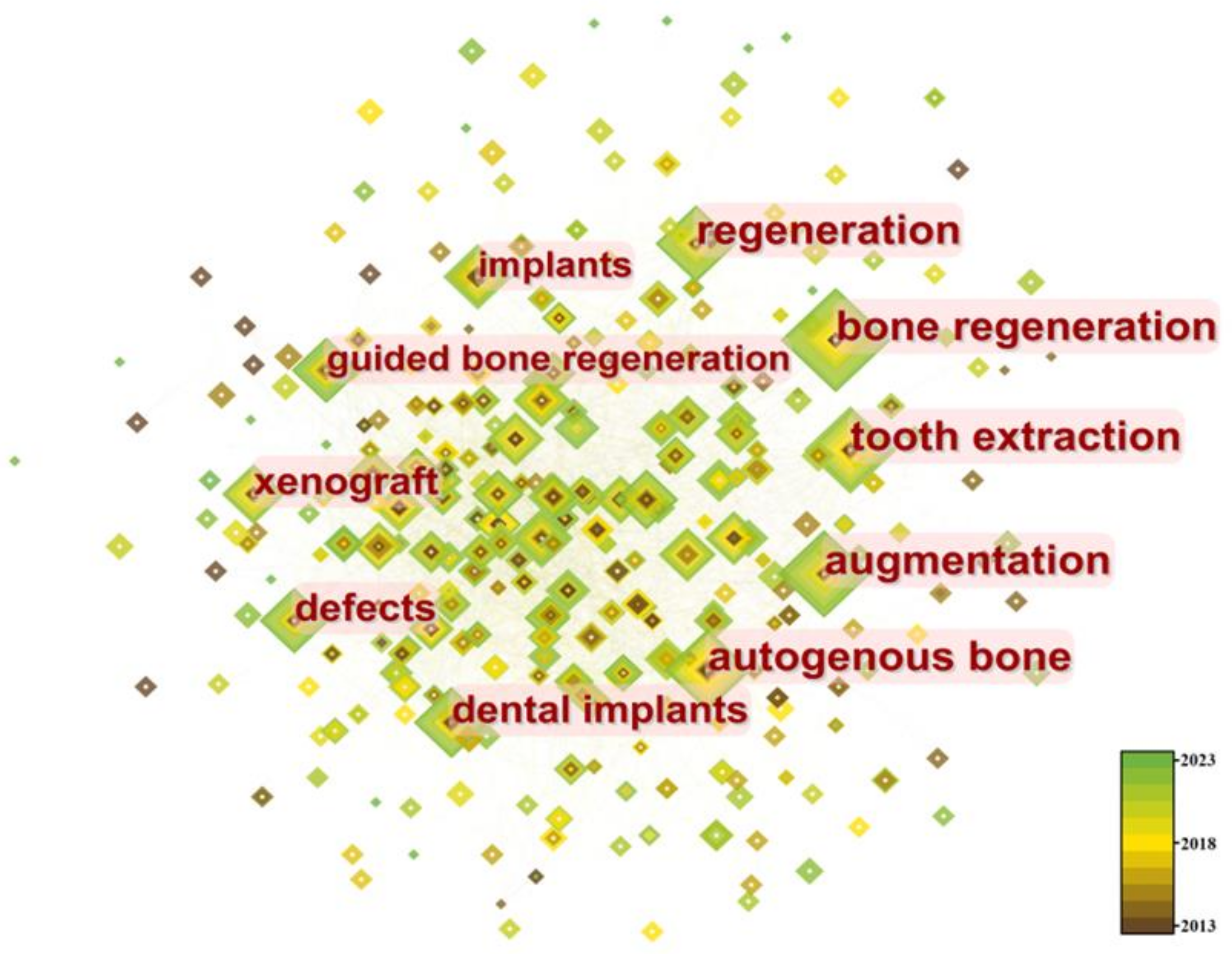 Bioengineering 10 00929 g010 Bioengineering 10 00929 g010