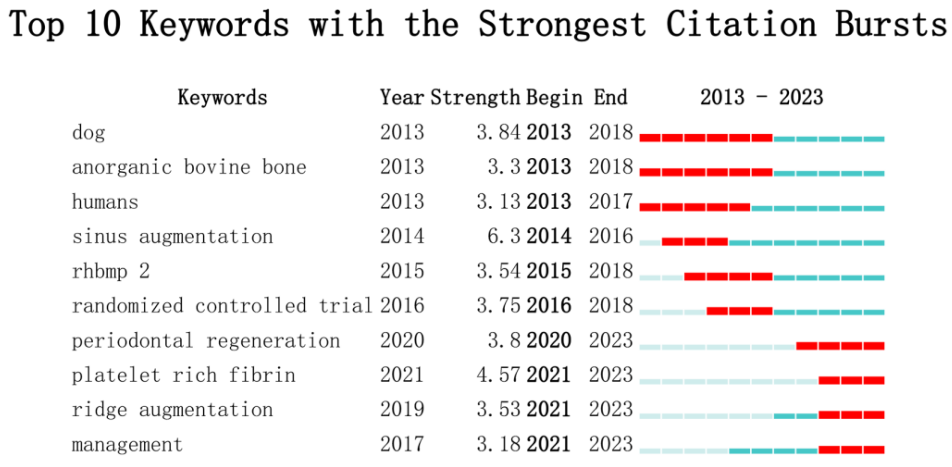 Bioengineering 10 00929 g011 Bioengineering 10 00929 g011