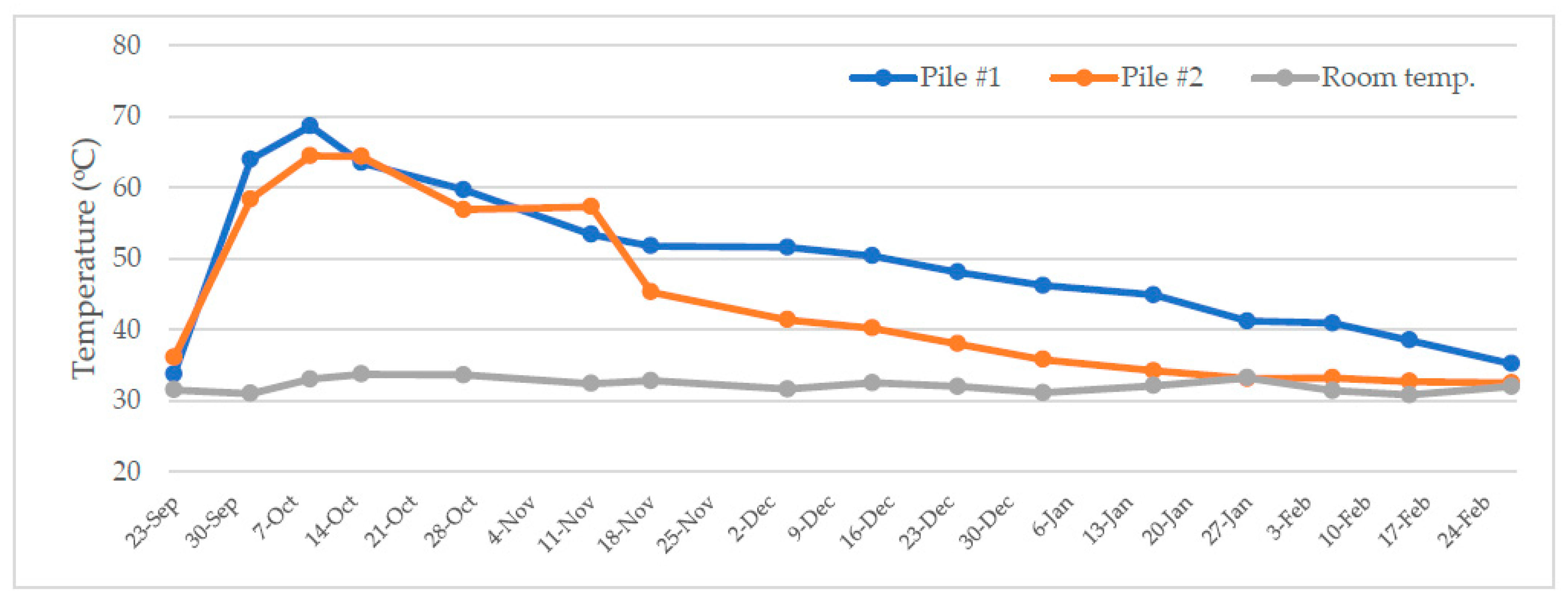 Bioengineering 10 00938 g003 Bioengineering 10 00938 g003
