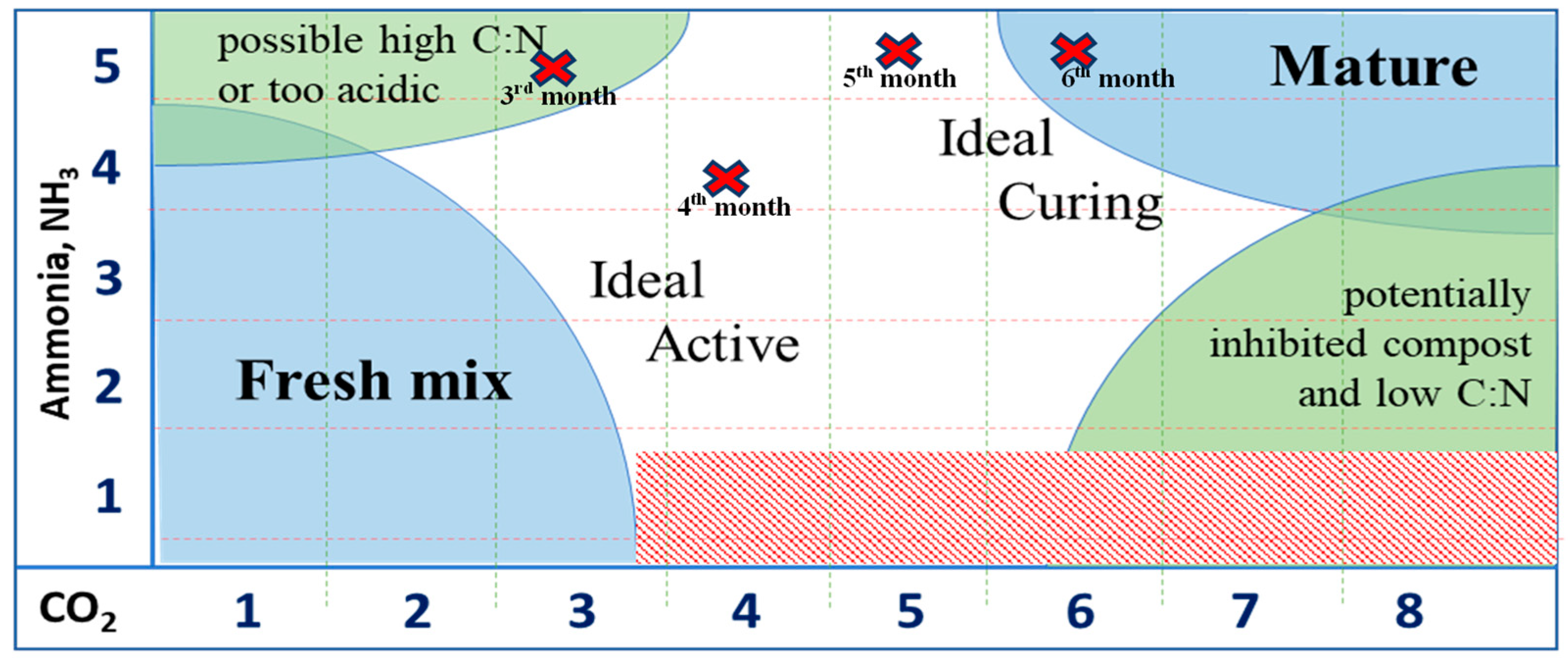 Bioengineering 10 00938 g004 Bioengineering 10 00938 g004