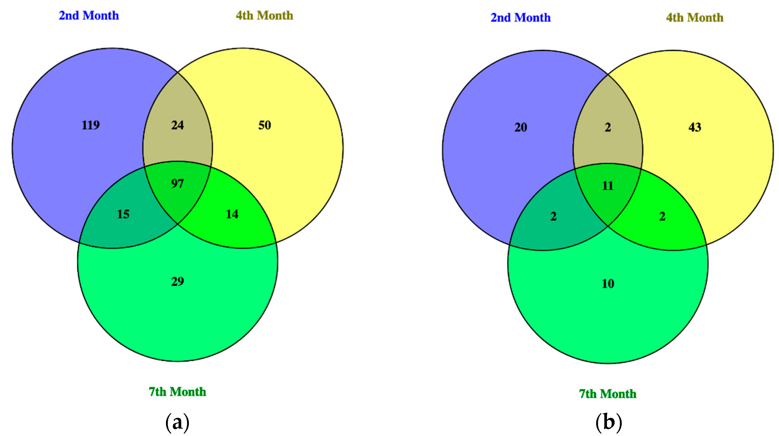 Bioengineering 10 00938 g006 Bioengineering 10 00938 g006