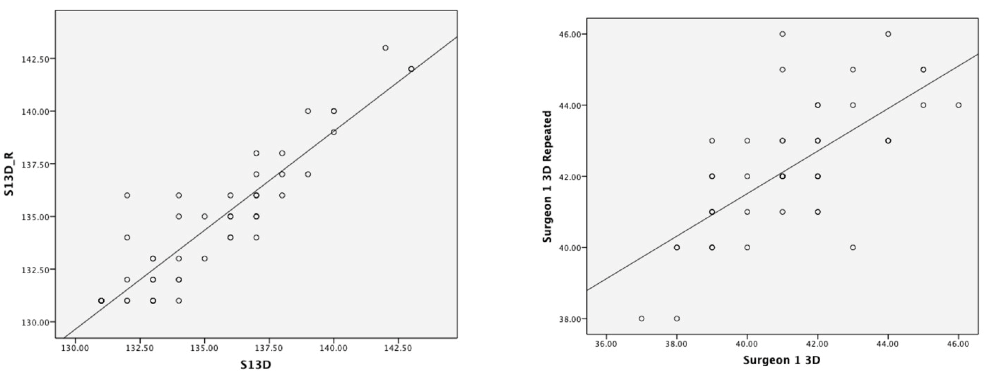 Bioengineering 10 00939 g006 Bioengineering 10 00939 g006