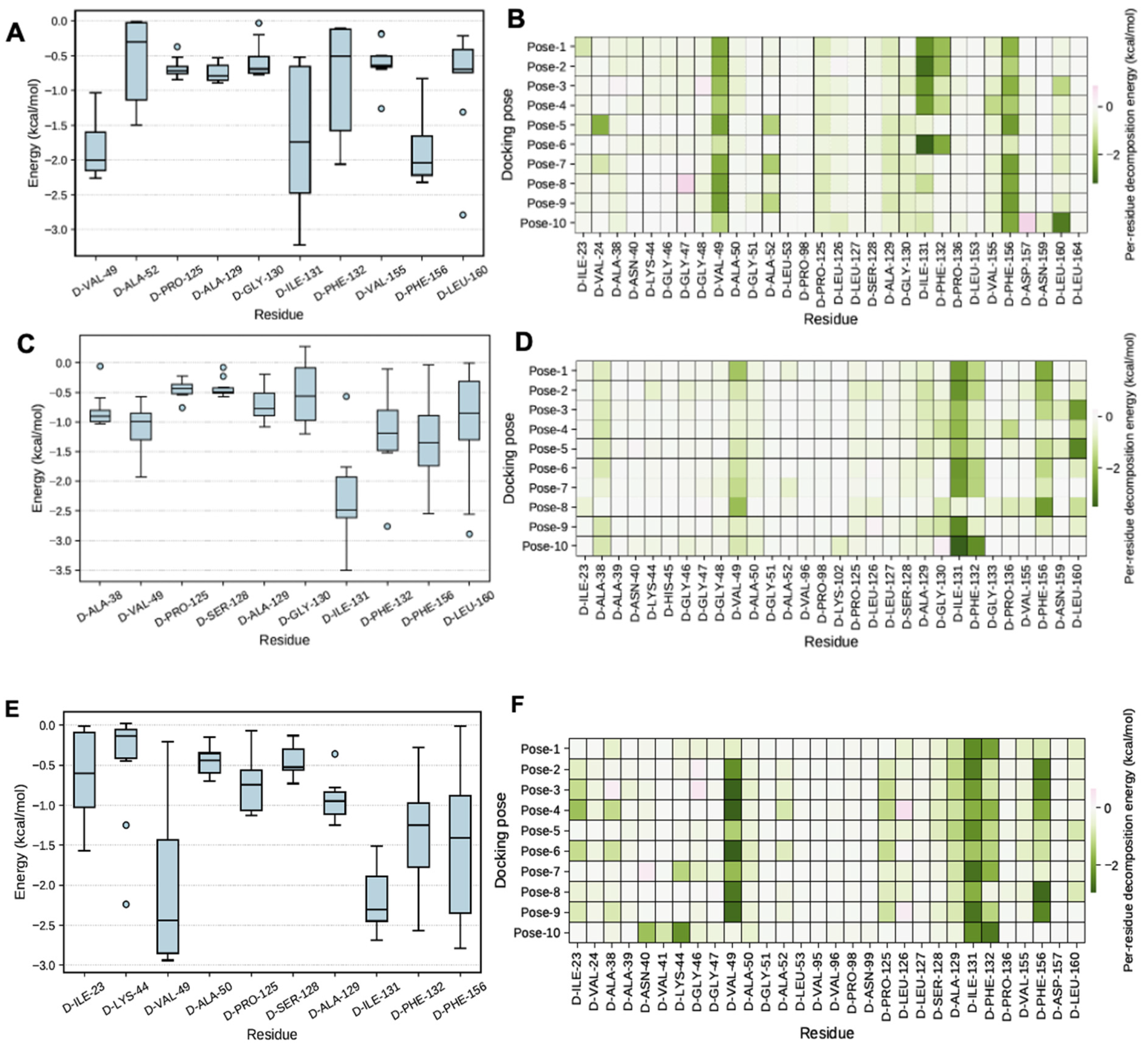 Bioengineering 10 00961 g007