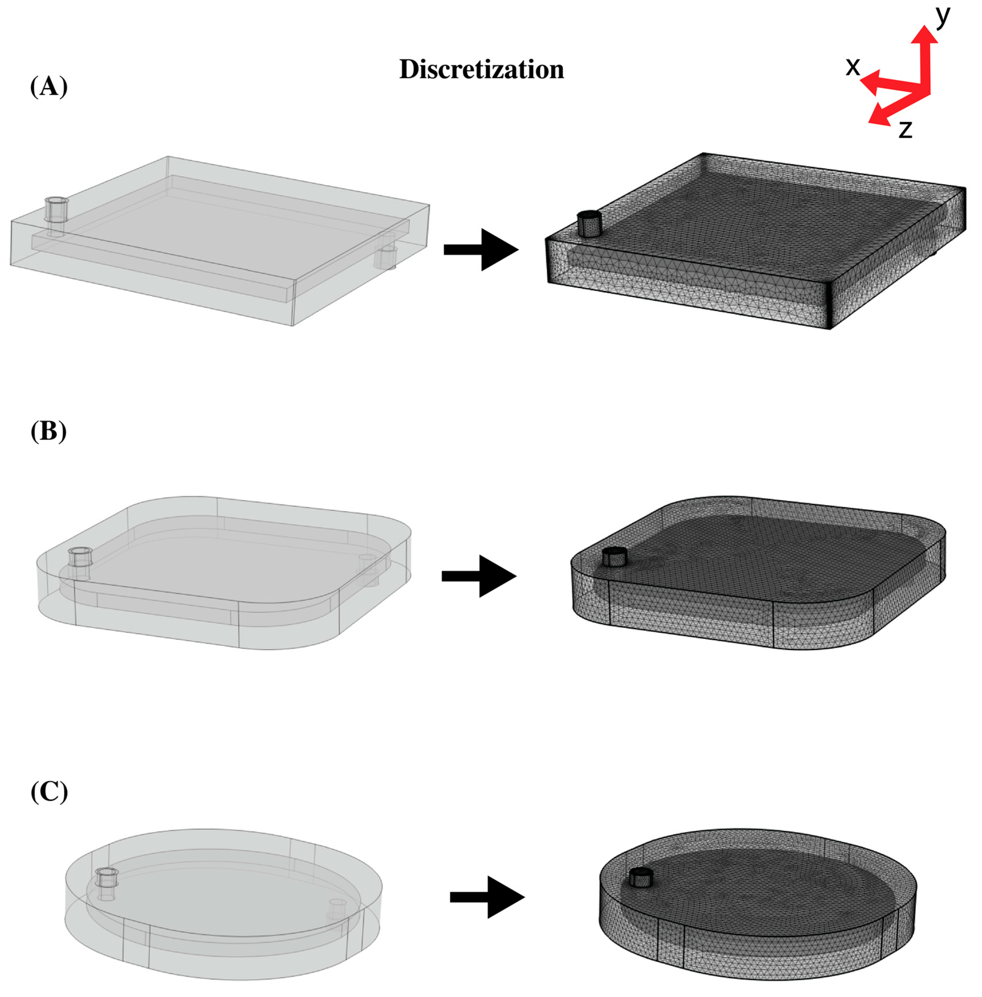Bioengineering 10 00969 g002
